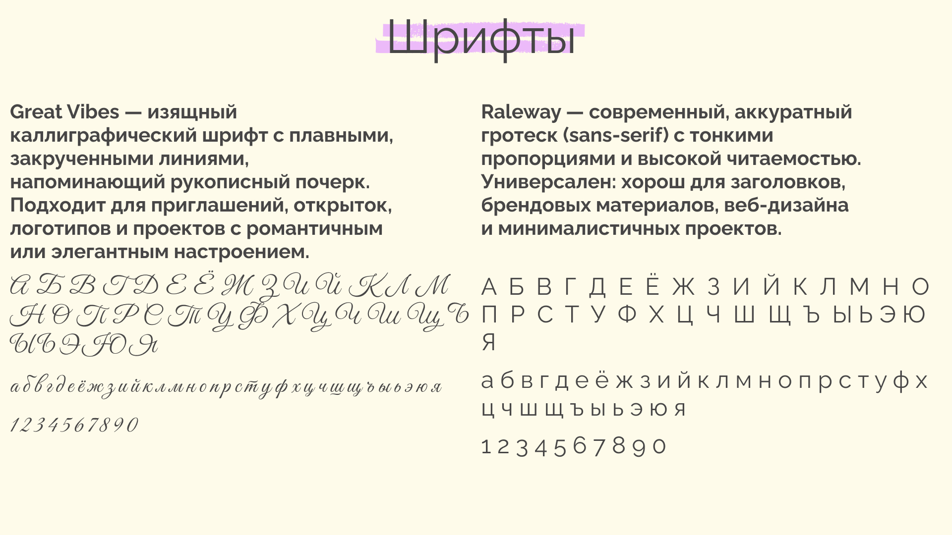 Фирменный стиль для кафе — Изображение №5 — Брендинг на Dprofile