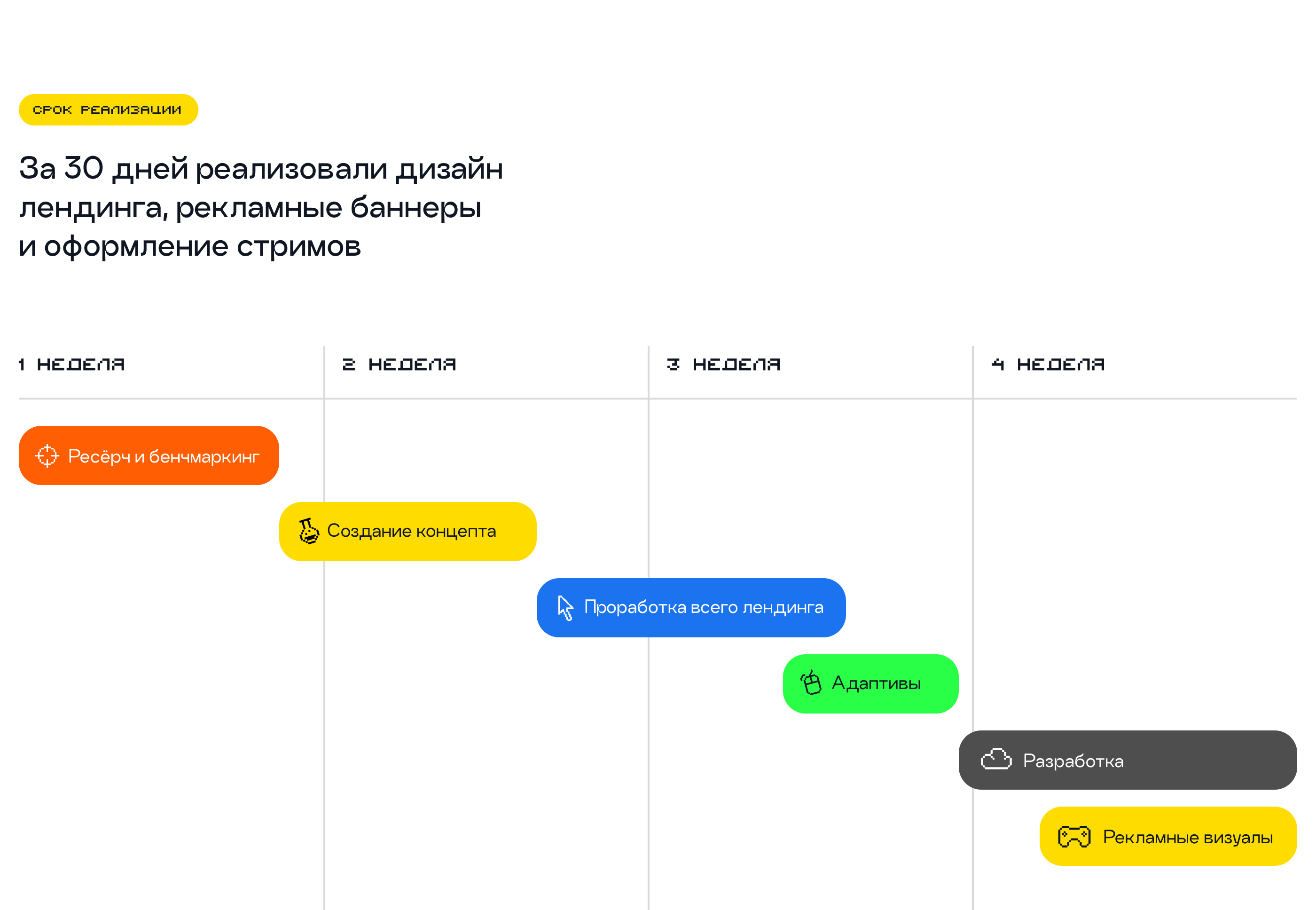 Дизайн-аркада 2024 — Изображение №3 — Интерфейсы, Иллюстрация на Dprofile