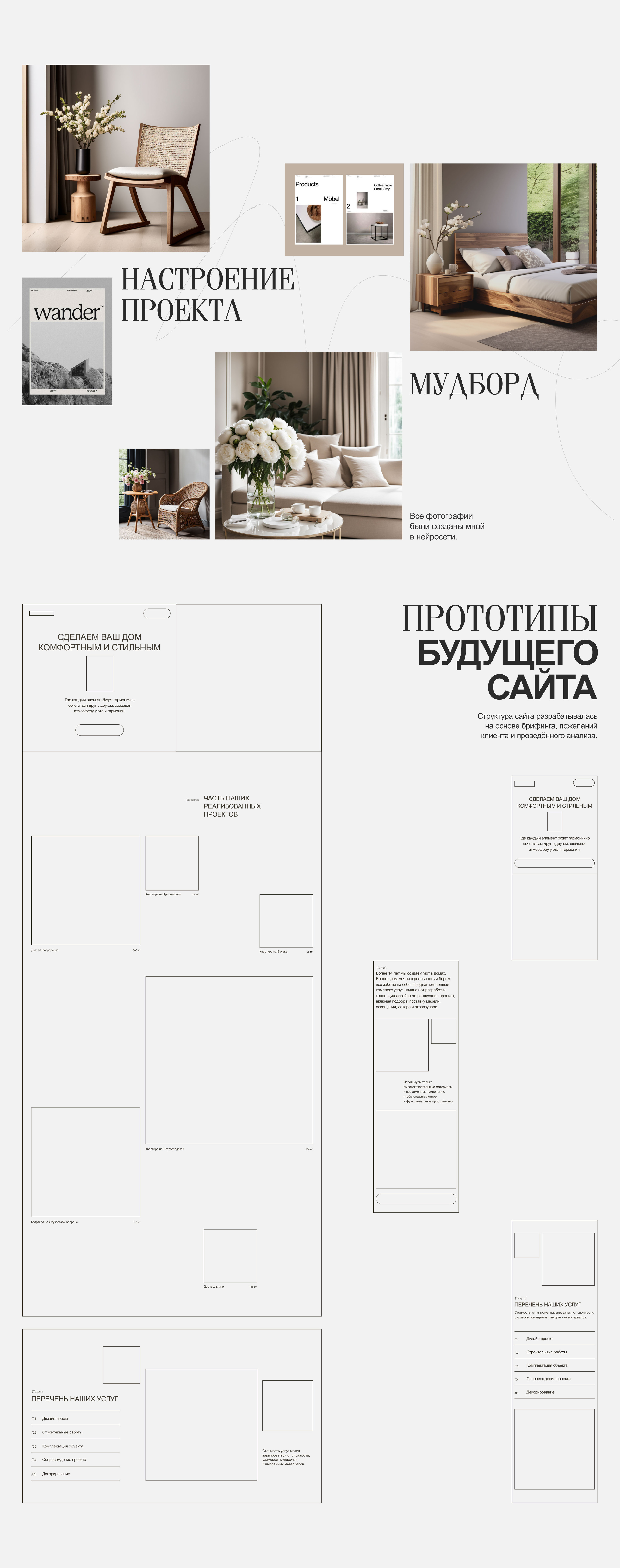 Website for an interior design studio — Изображение №3 — Интерфейсы, Графика на Dprofile