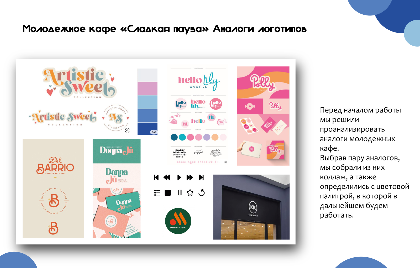 Дизайн-проект кафе "Сладкая пауза" — Изображение №2 — Брендинг на Dprofile