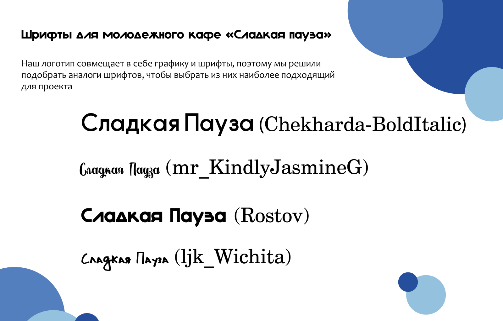 Дизайн-проект кафе "Сладкая пауза" — Изображение №3 — Брендинг на Dprofile