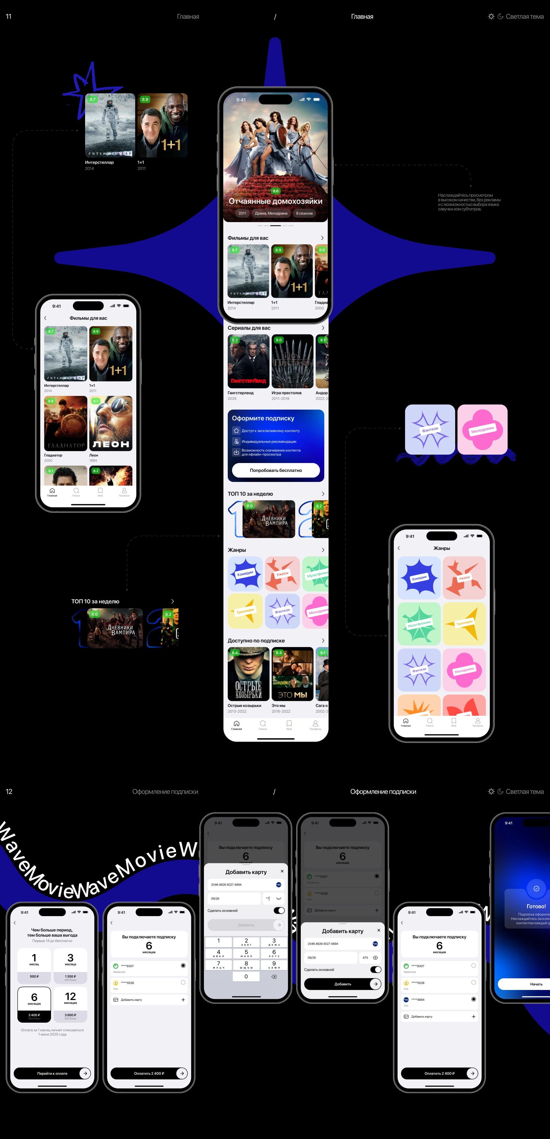 Online Cinema App | MovieWave — Изображение №7 — Интерфейсы на Dprofile