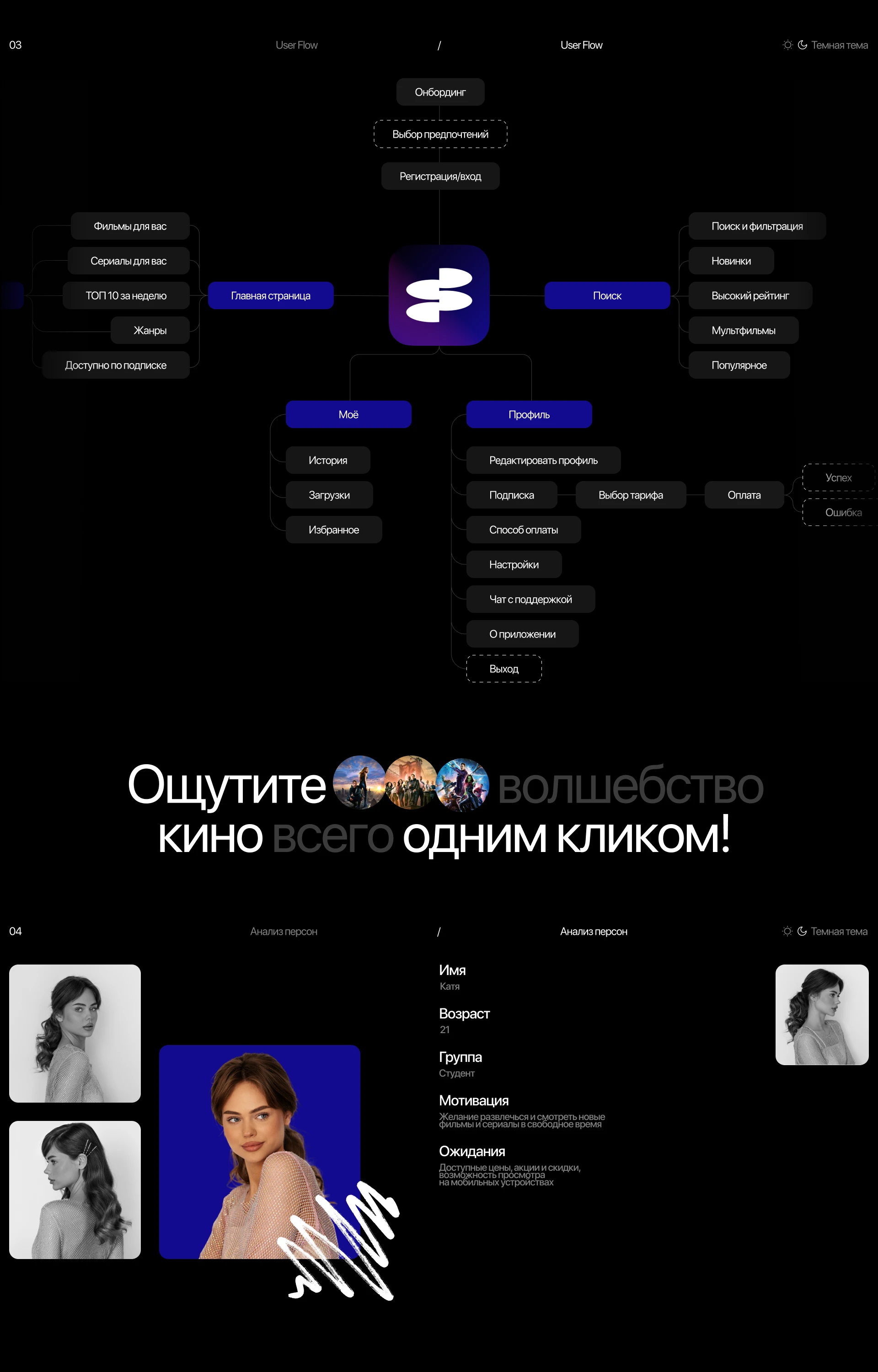 Online Cinema App | MovieWave — Изображение №2 — Интерфейсы на Dprofile
