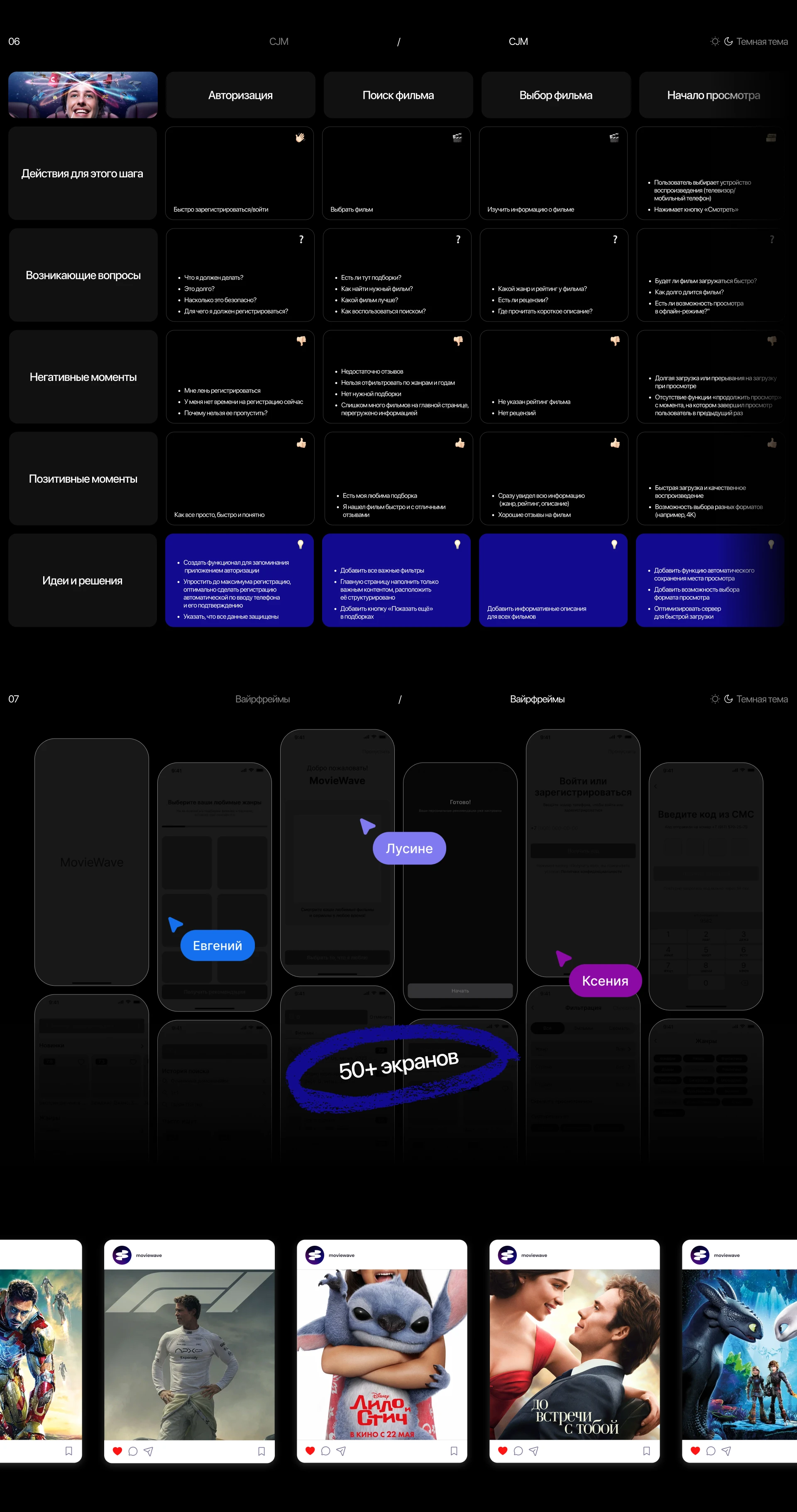 Online Cinema App | MovieWave — Изображение №4 — Интерфейсы на Dprofile