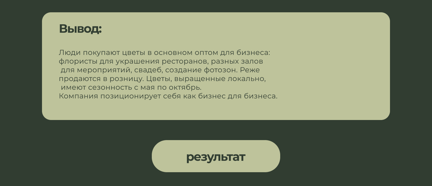 Баннеры и дизайны для  EI Flower Farm — Изображение №3 — Интерфейсы, Маркетинг на Dprofile