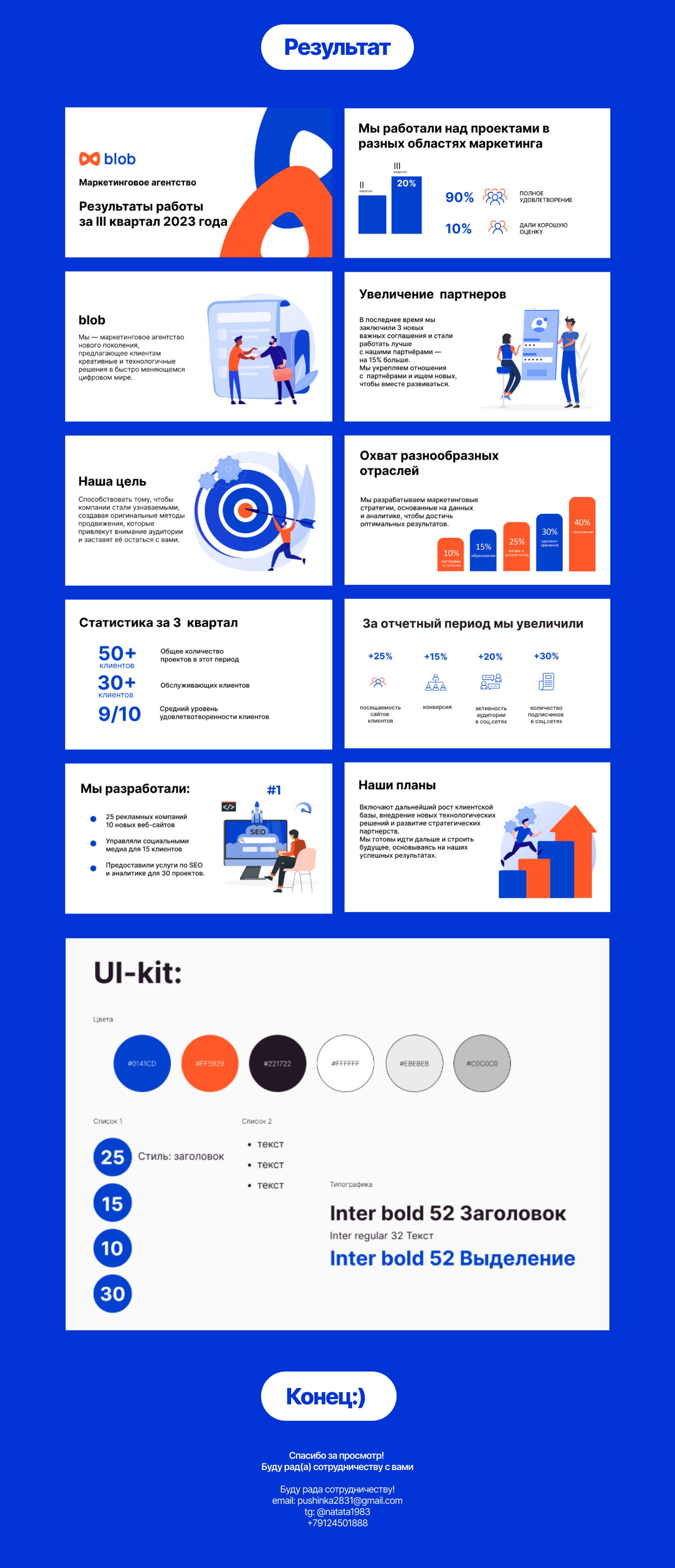 Презентация маркетингового агентства blob — Изображение №2 — Интерфейсы, Брендинг на Dprofile