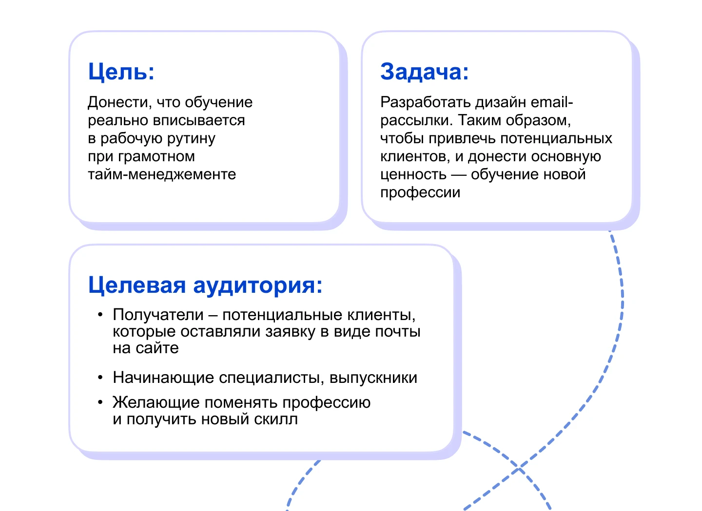 Skypro — дизайн email-рассылки — Изображение №2 — Интерфейсы на Dprofile