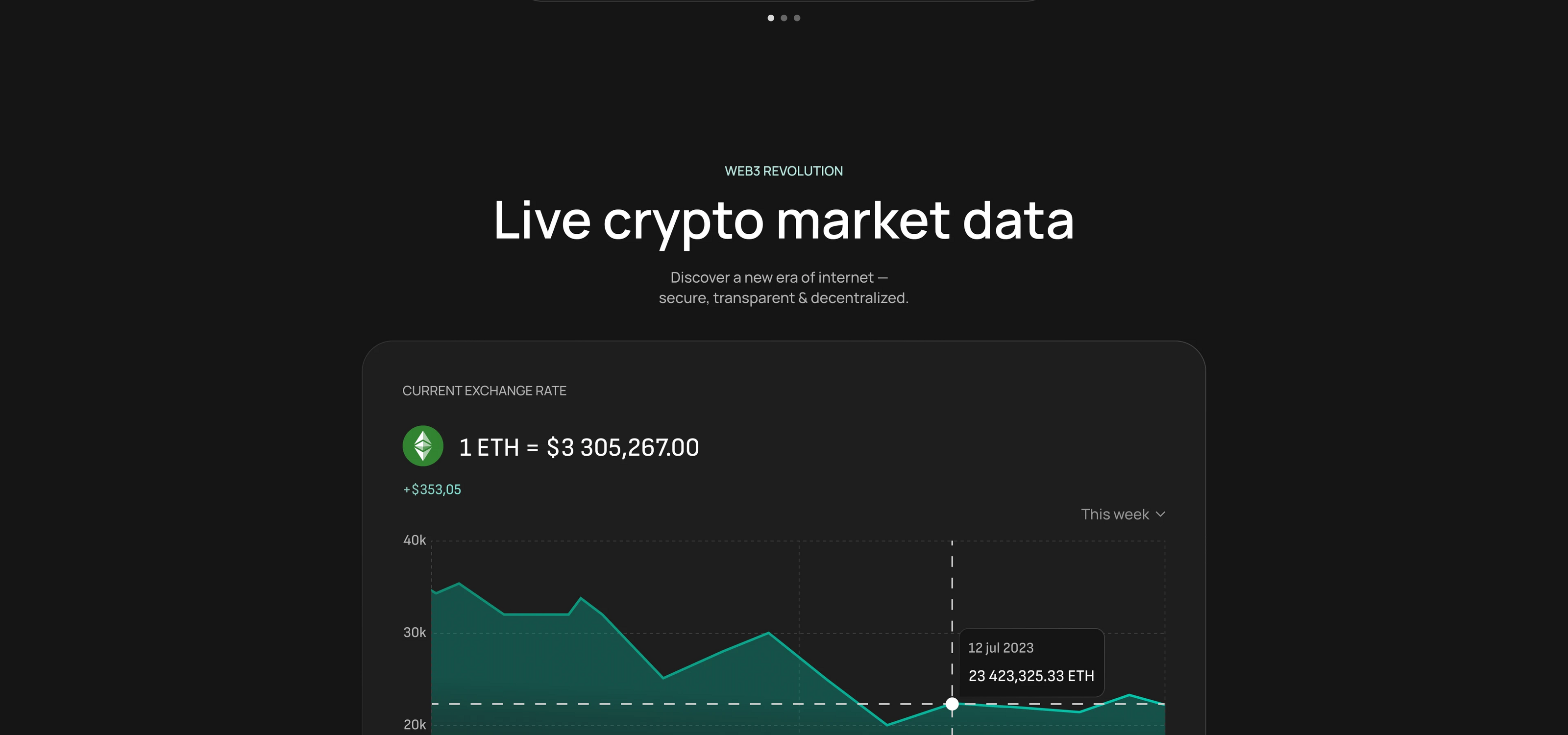 Crypto Wallet Landing Page — Изображение №10 — Интерфейсы на Dprofile