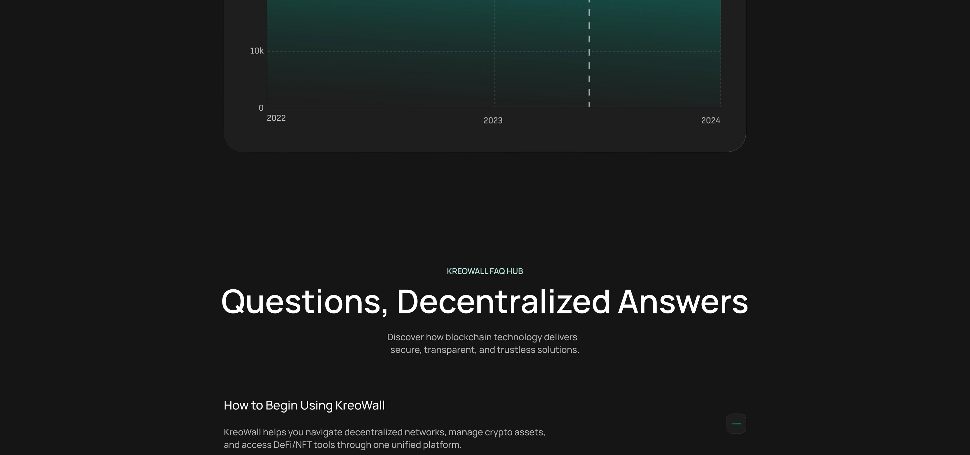 Crypto Wallet Landing Page — Изображение №11 — Интерфейсы на Dprofile
