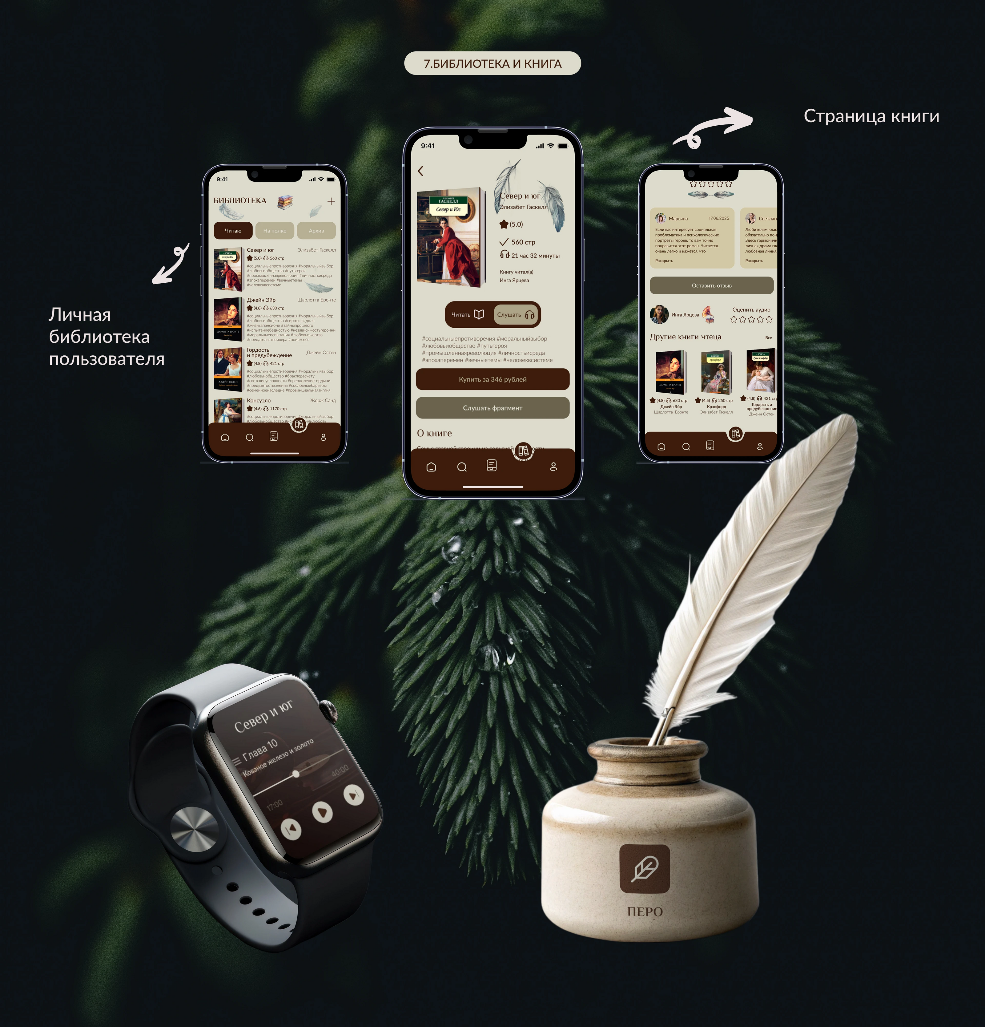 Перо | Mobile app for reading — Изображение №9 — Интерфейсы, Анимация на Dprofile