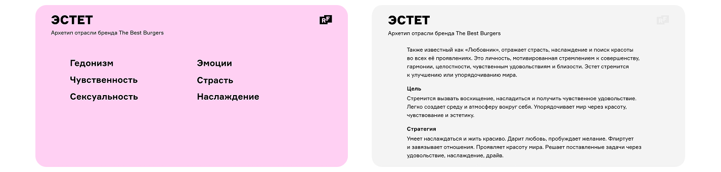 THE BEST BURGERS — Изображение №8 — Брендинг на Dprofile