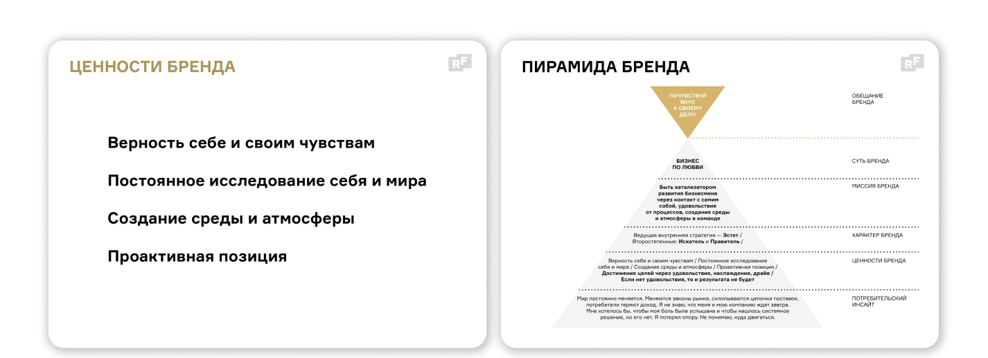 НАТАЛЬЯ ХАРИТОНОВА — Изображение №9 — Брендинг на Dprofile