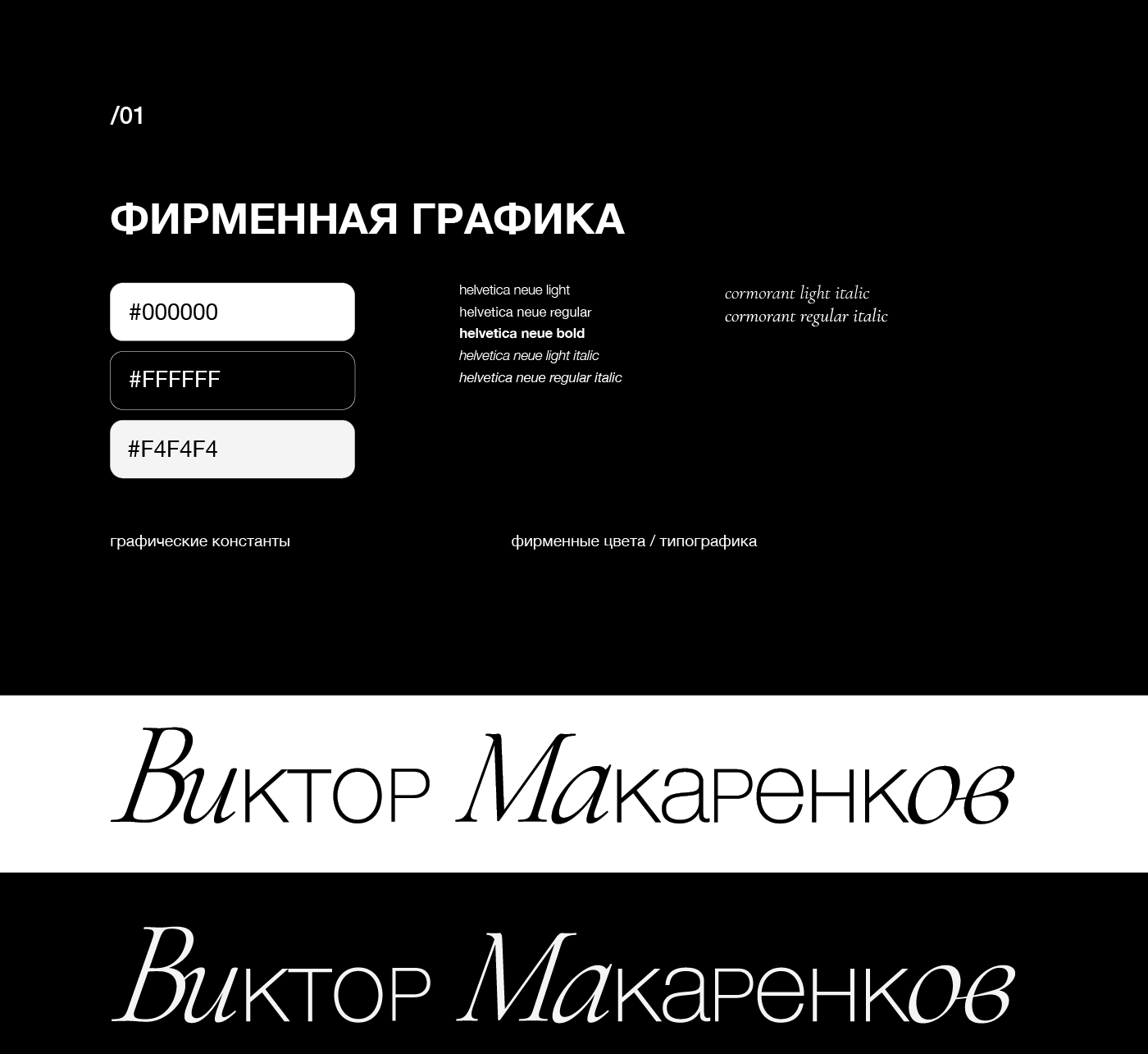 Дизайн творческого портфолио модели-актера — Изображение №2 — Брендинг, Графика на Dprofile