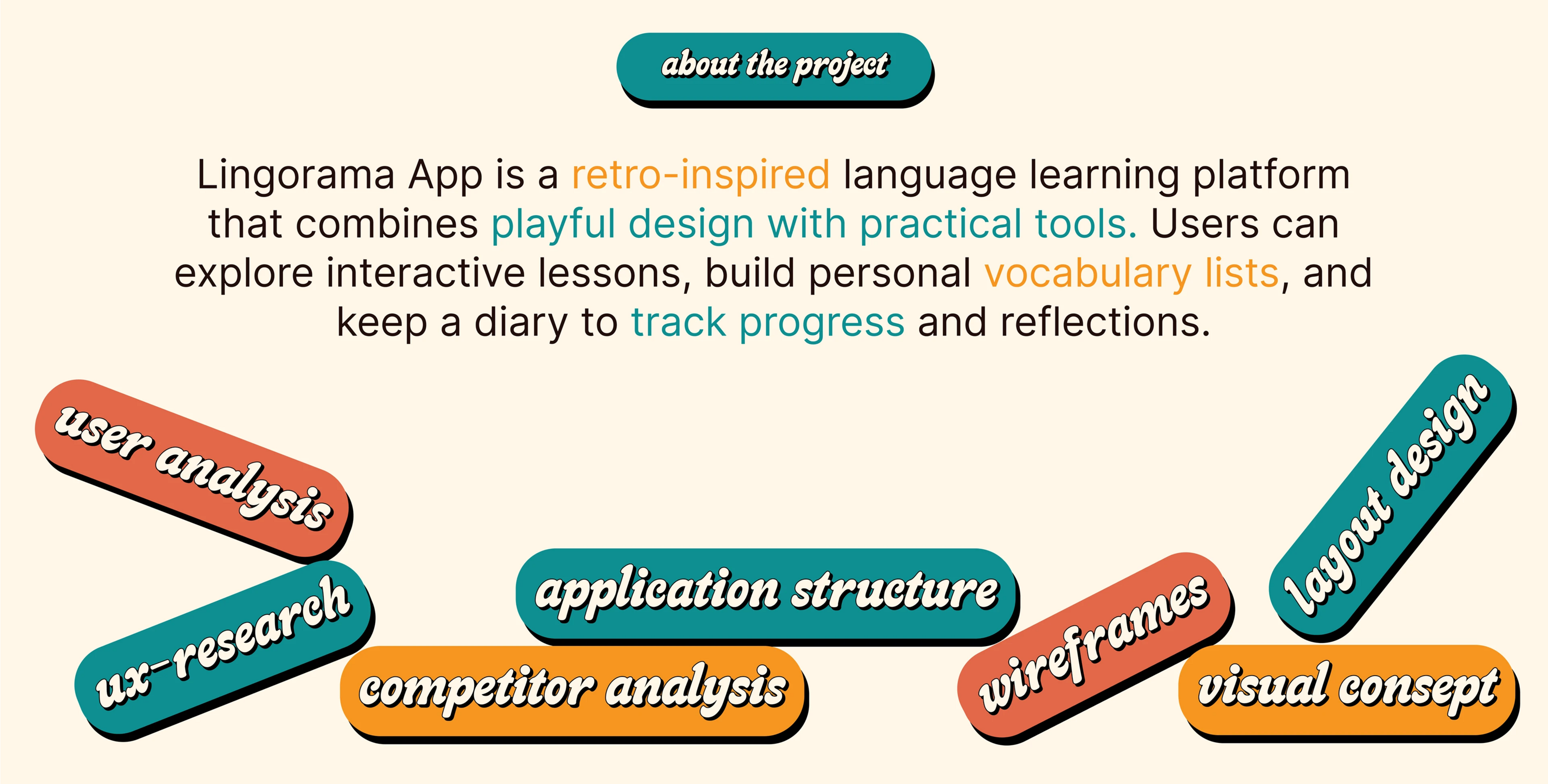 Lingorama | App for learning foreign languages — Изображение №2 — Интерфейсы на Dprofile