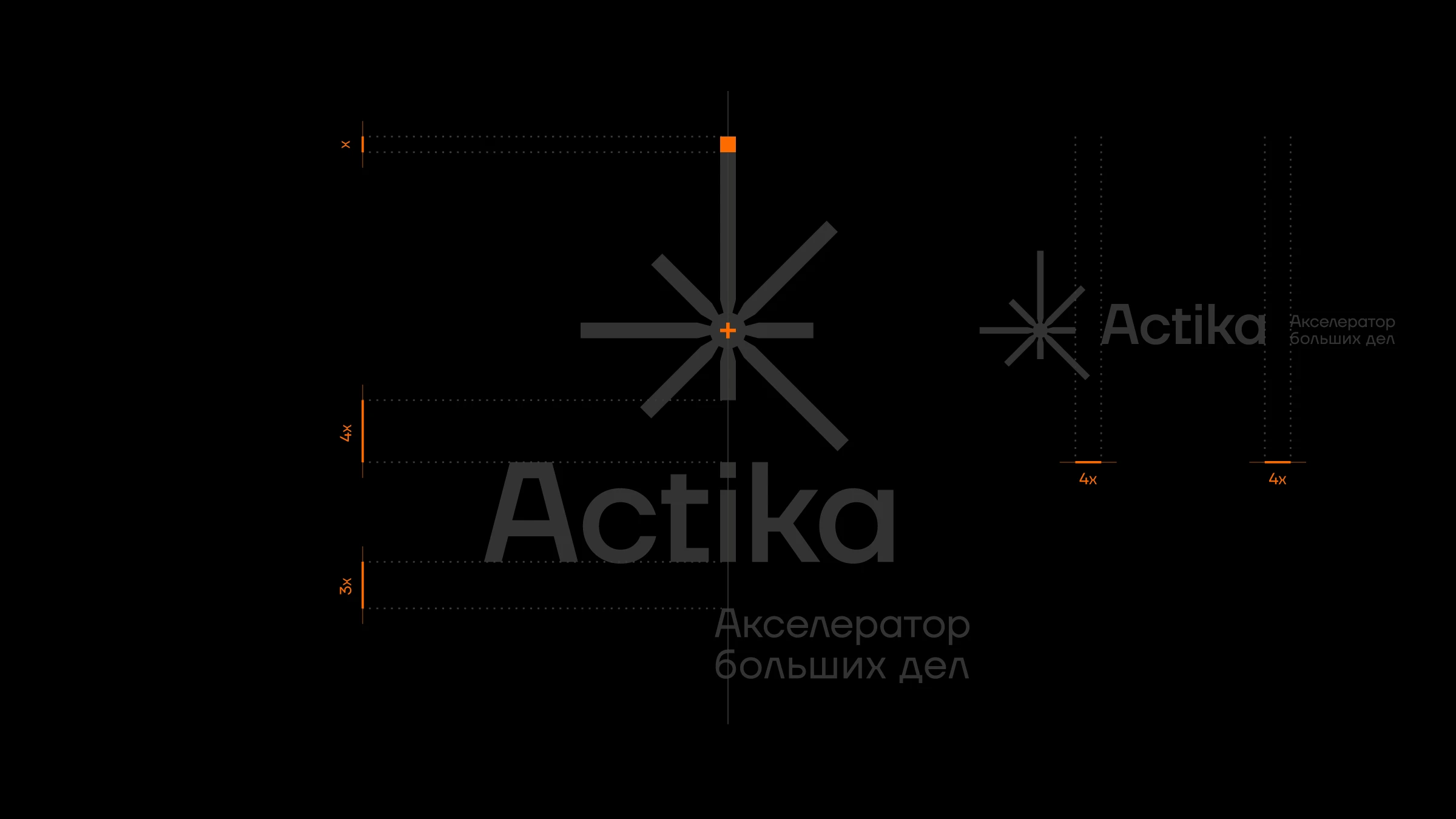 Actika Ventures — Branding & Strategy — Изображение №10 — Брендинг на Dprofile
