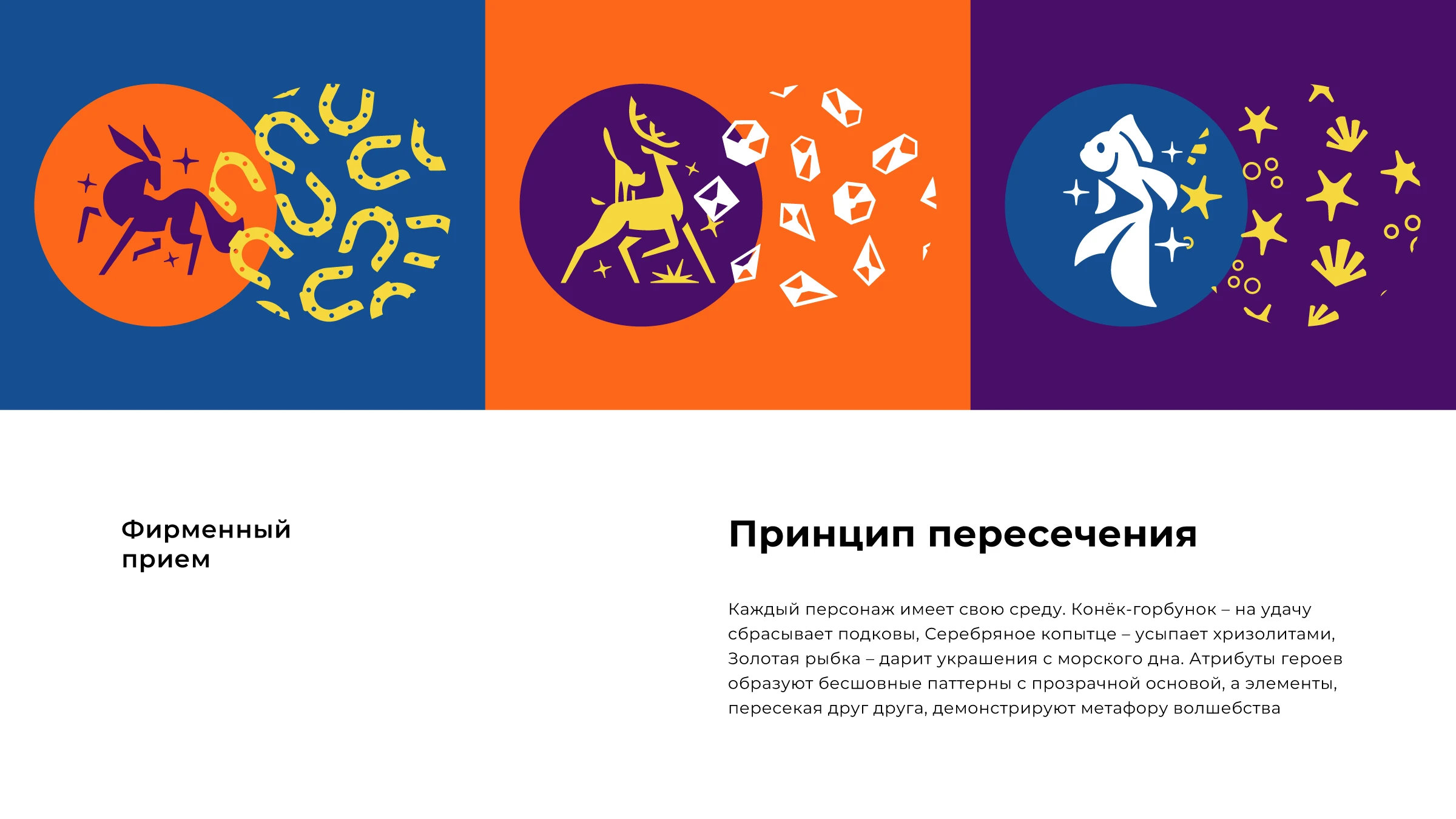 Универмаг Оправданных Ожиданий — Изображение №22 — Брендинг, Графика на Dprofile