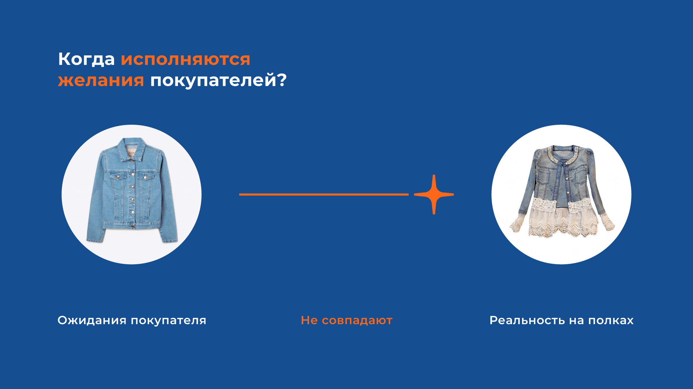 Универмаг Оправданных Ожиданий — Изображение №6 — Брендинг, Графика на Dprofile