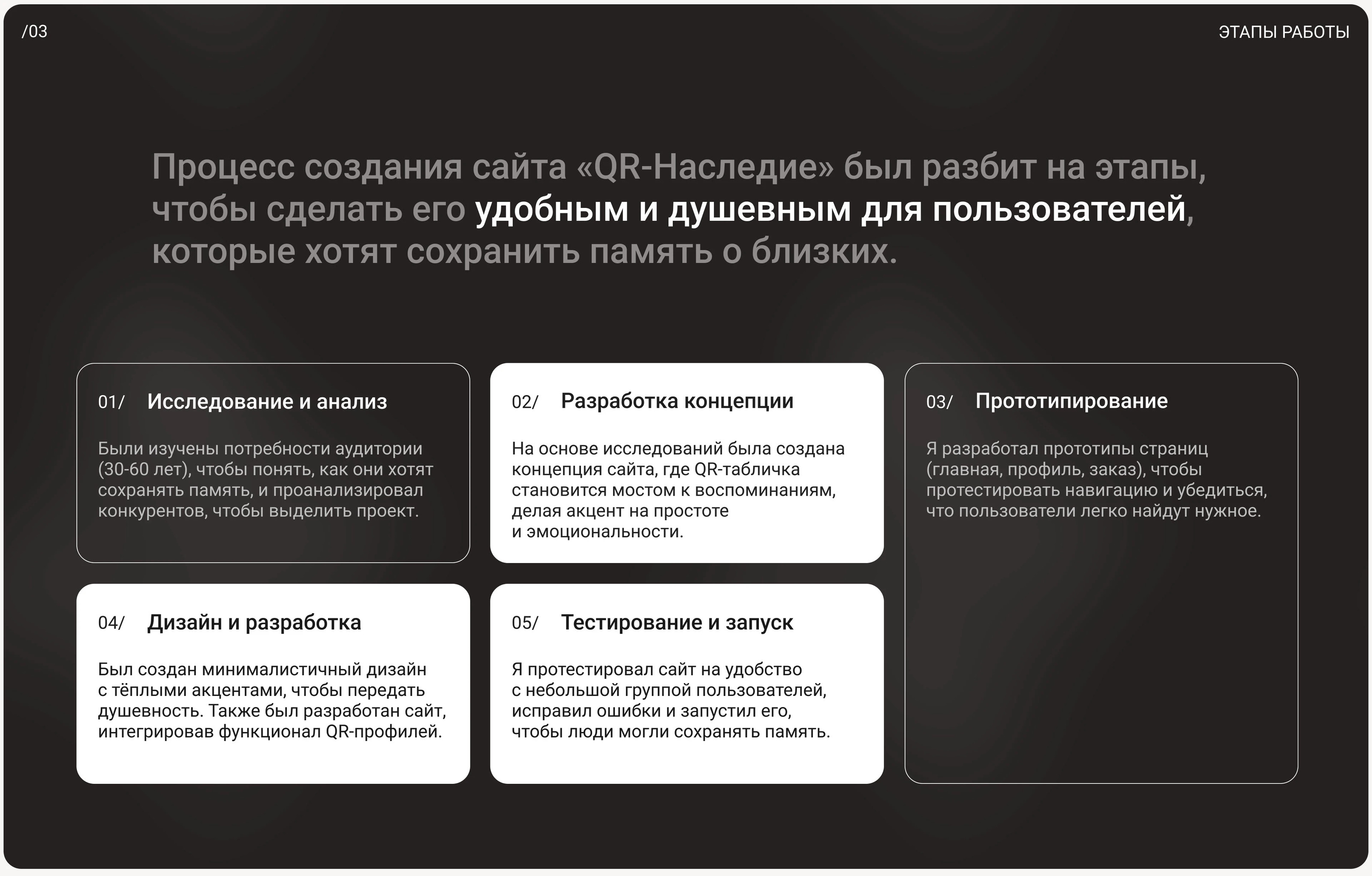 QR-НАСЛЕДИЕ | UI/UX ДИЗАЙН — Изображение №7 — Интерфейсы, Брендинг на Dprofile