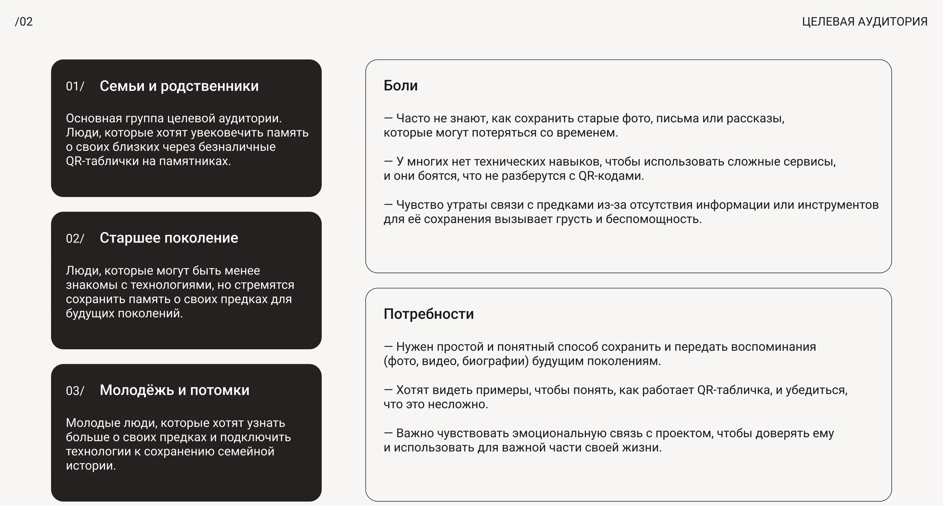 QR-НАСЛЕДИЕ | UI/UX ДИЗАЙН — Изображение №5 — Интерфейсы, Брендинг на Dprofile