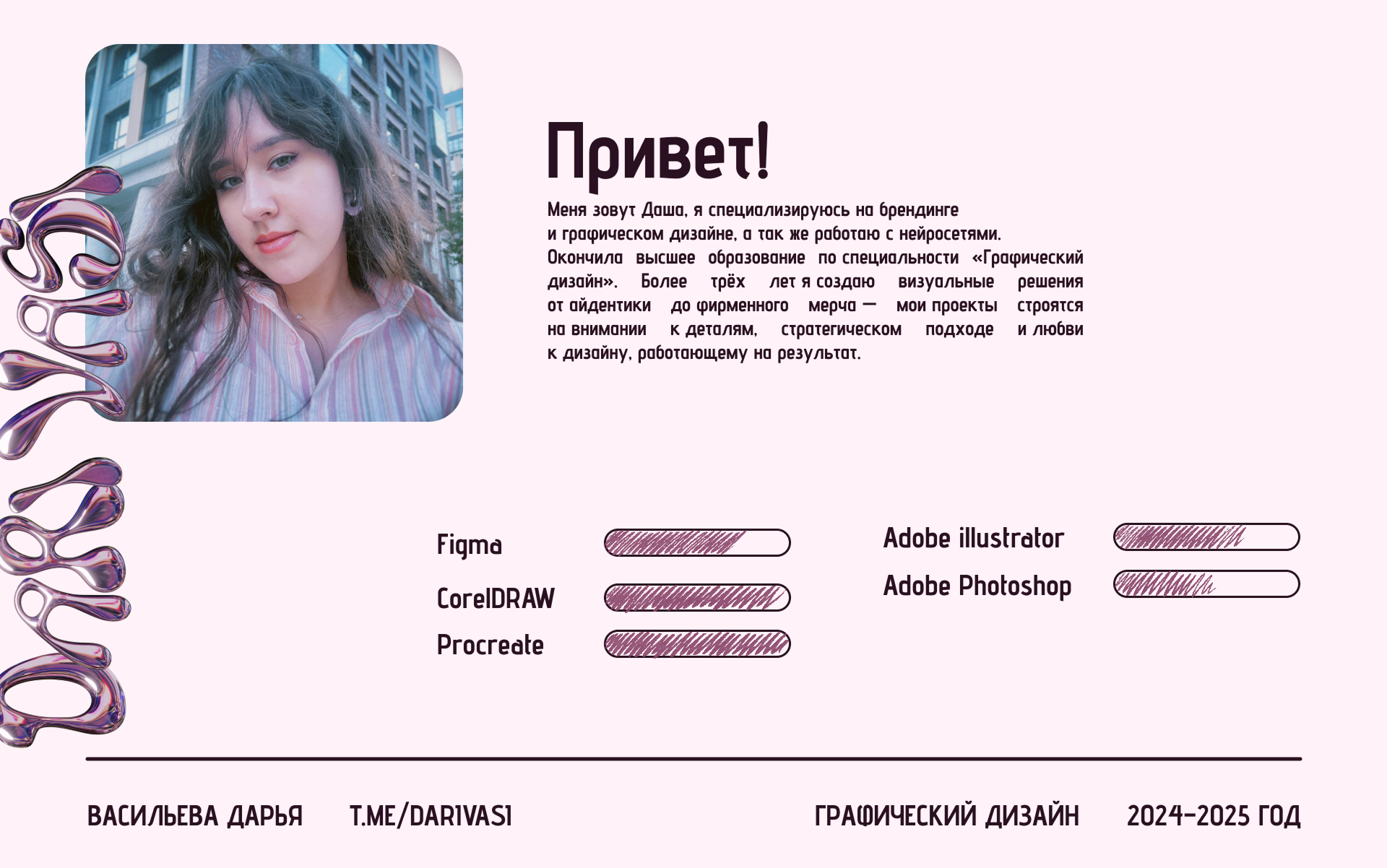Портфолио. Графический дизайн — Изображение №2 — Брендинг на Dprofile