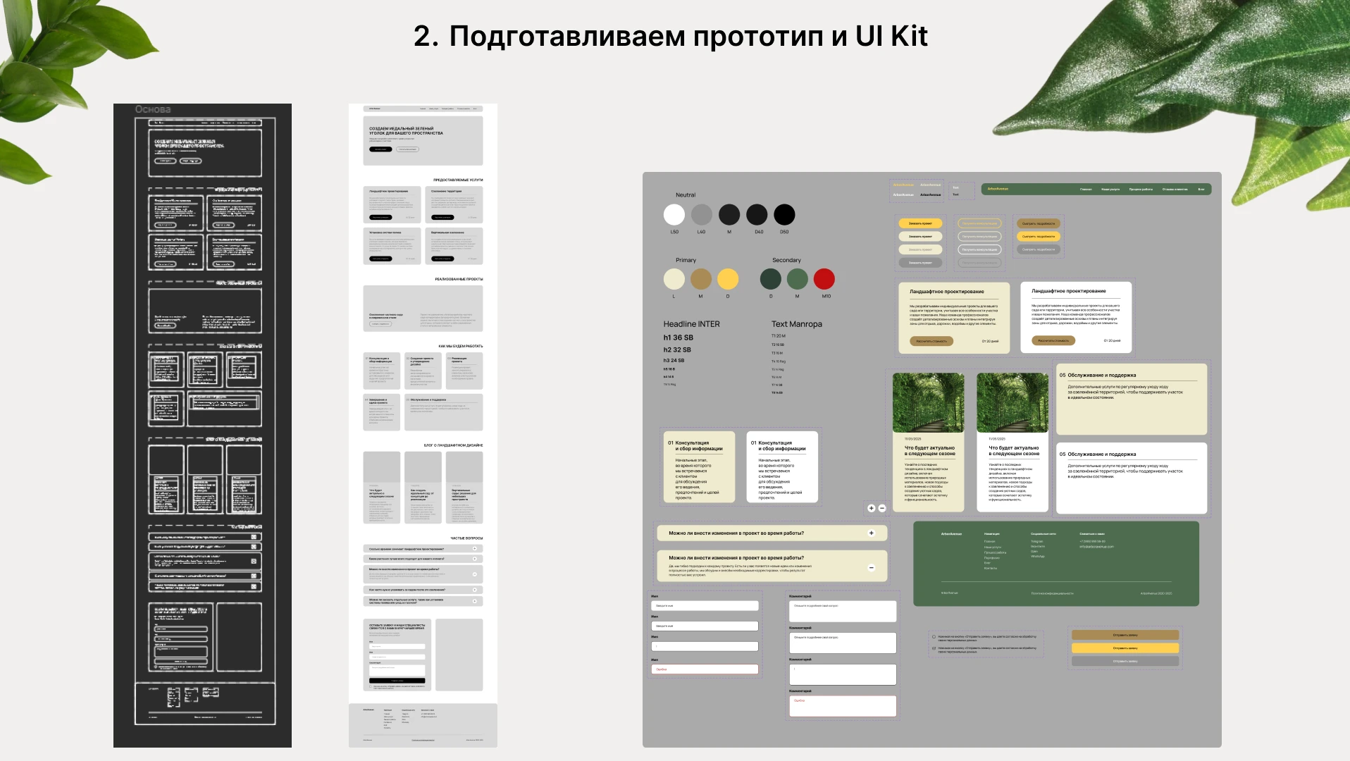 Лэндинг ArborAvenue — Изображение №5 — Интерфейсы на Dprofile