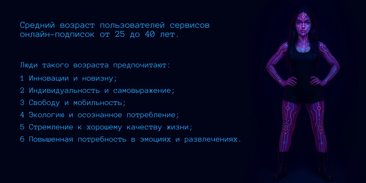 Website UI/UX design for "Services" — Изображение №5 — Интерфейсы на Dprofile