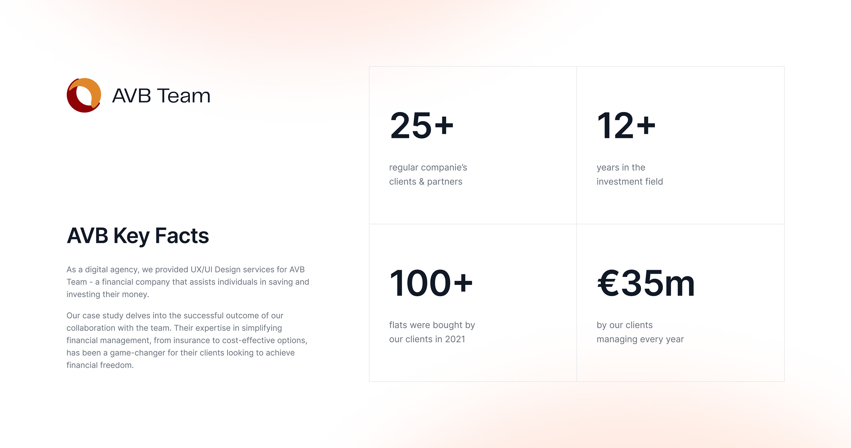AVB Team: UX/UI Design — Изображение №4 — Интерфейсы на Dprofile