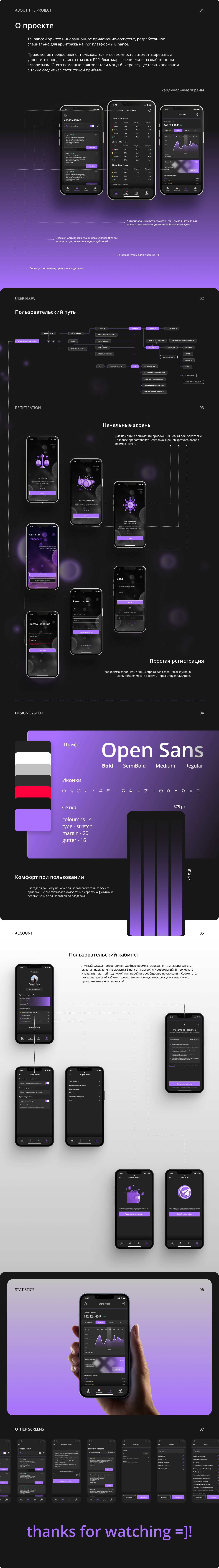Talibance - Arbitrage Assistant App — Изображение №2 — Интерфейсы на Dprofile