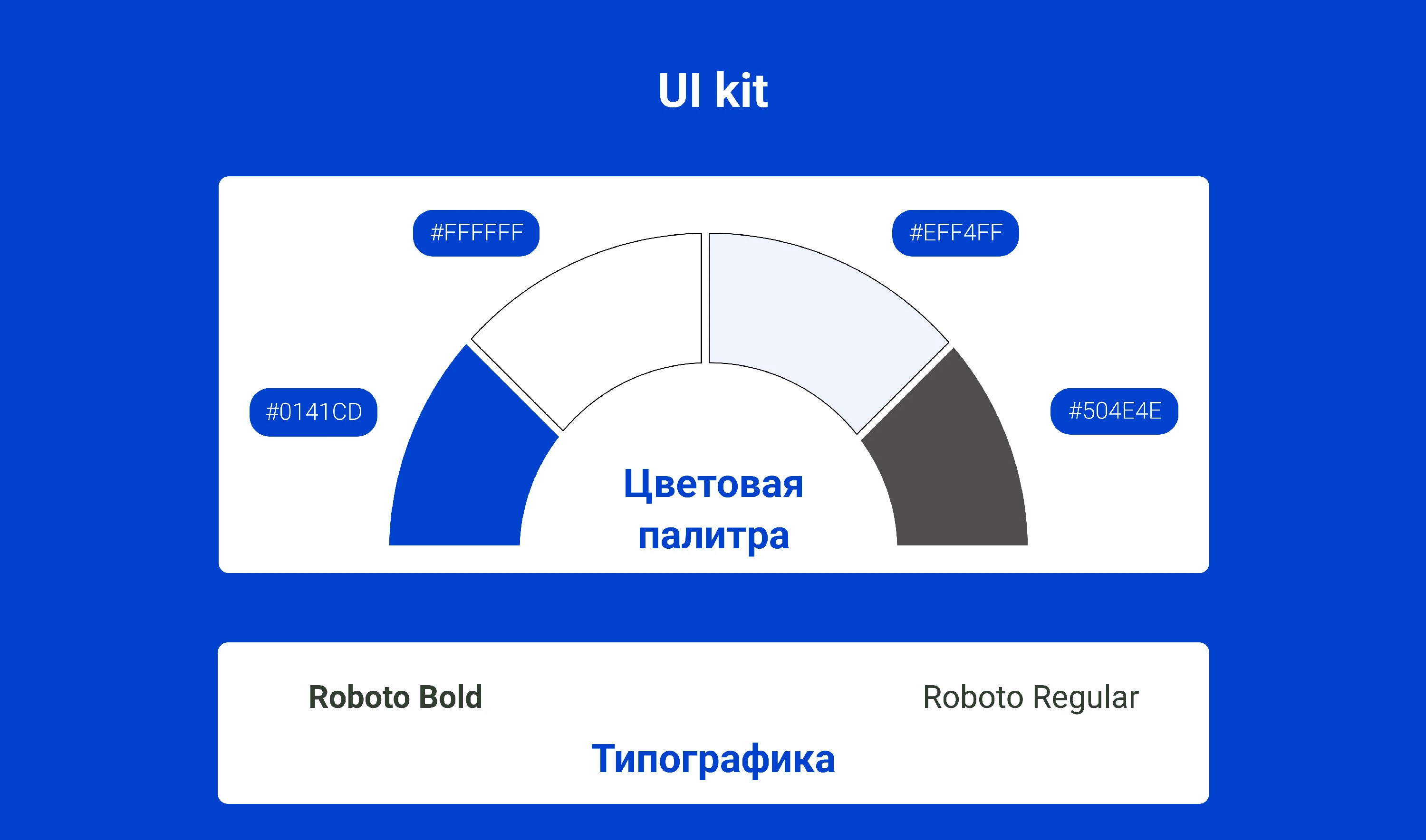 дизайн презентации для компании Blob — Изображение №4 — Графика, Маркетинг на Dprofile