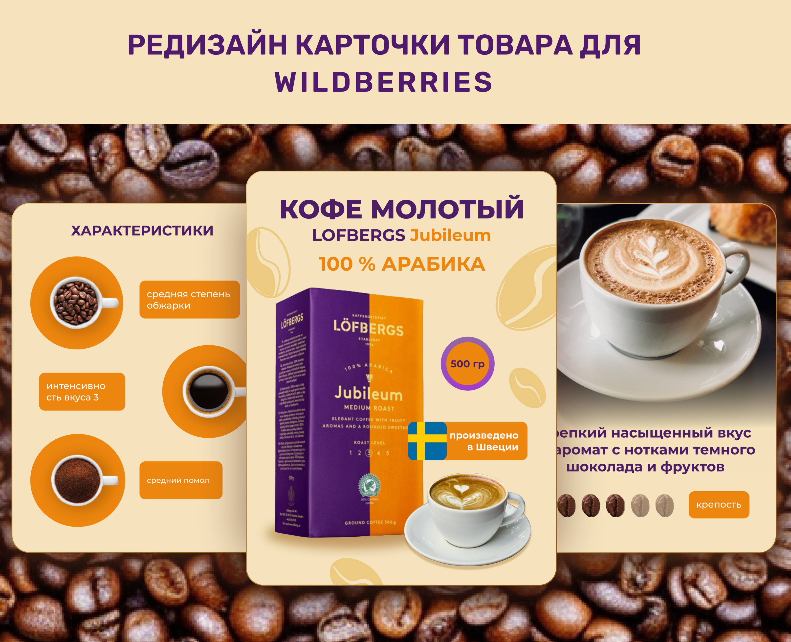 Редизайн карточки товара — Графика, Маркетинг на Dprofile