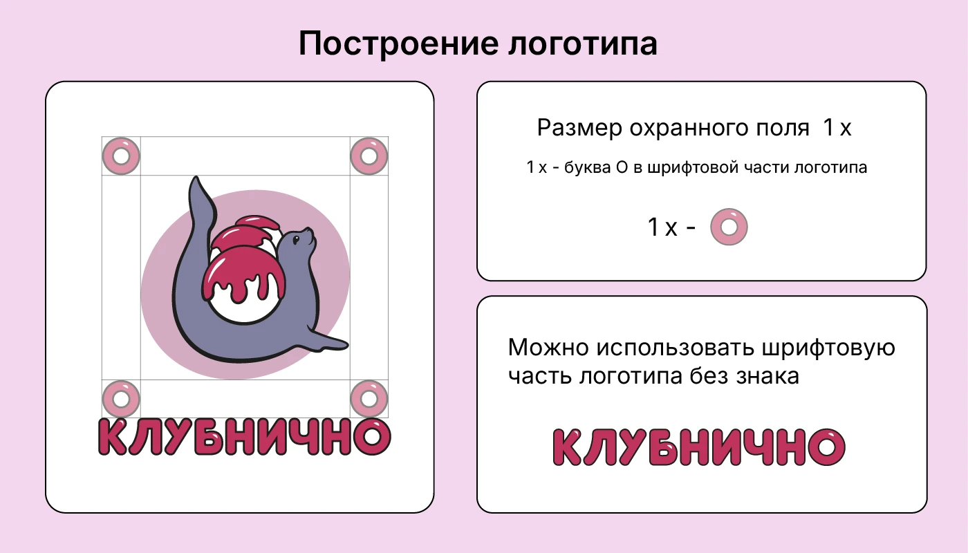 Иллюстративный логотип для кафе-мороженое — Изображение №3 — Брендинг, Иллюстрация на Dprofile