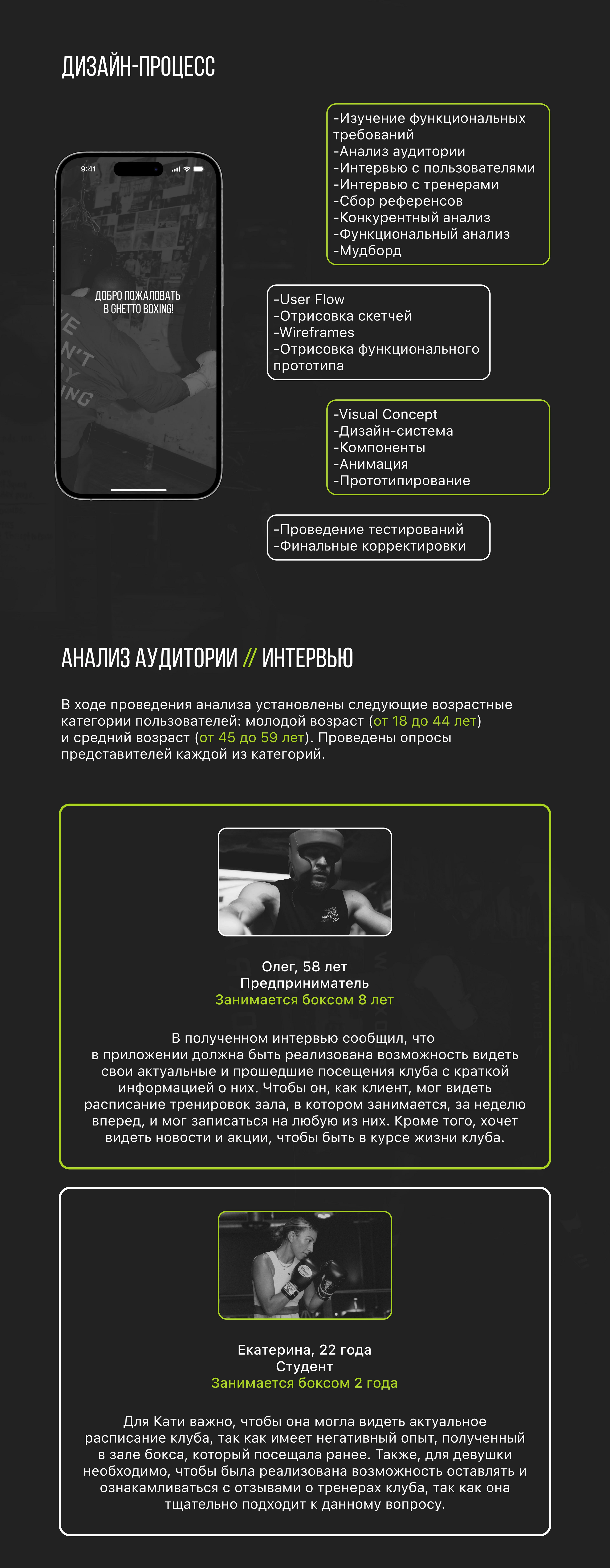 Ghetto / Boxing club / iOS — Изображение №2 — Интерфейсы на Dprofile