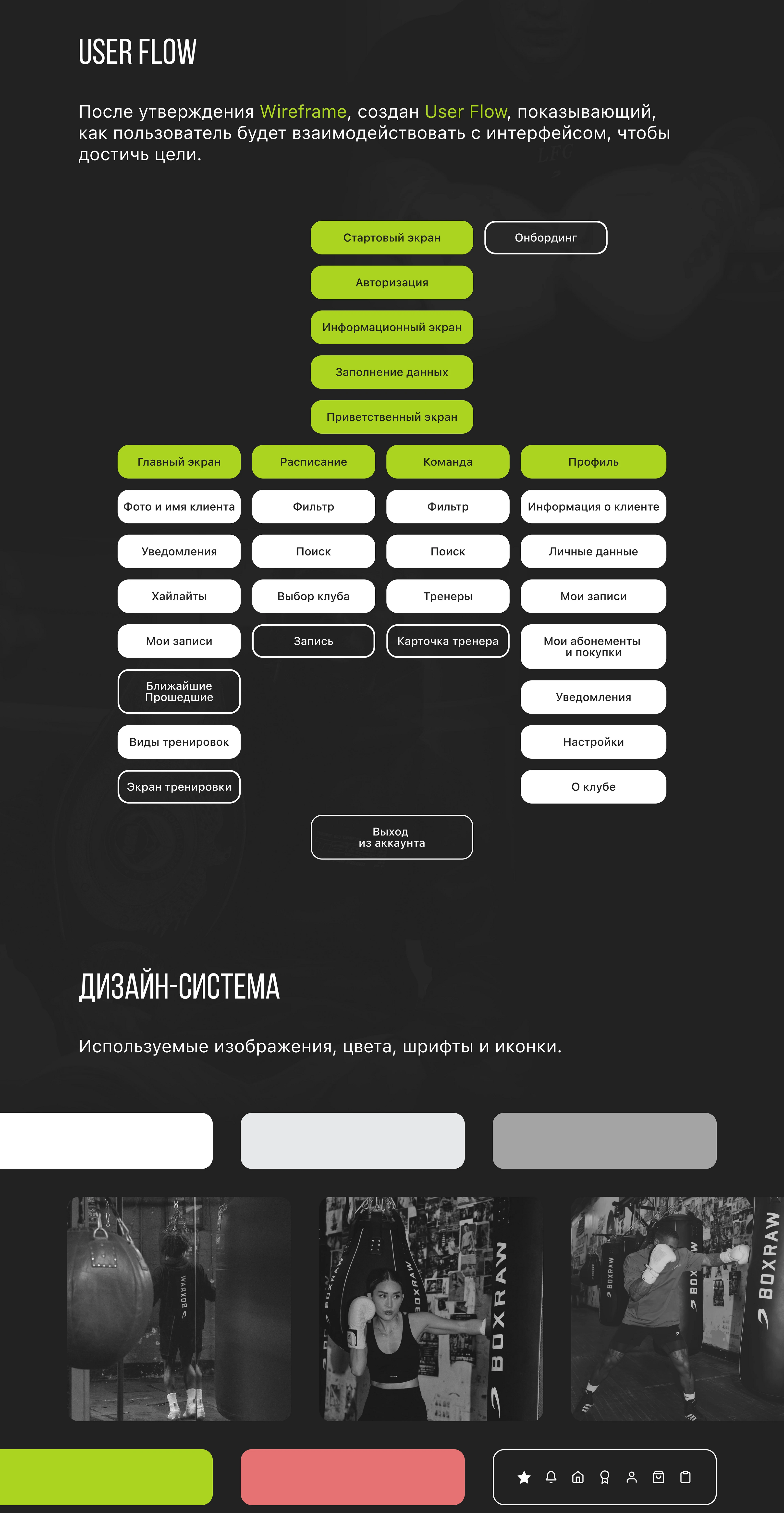Ghetto / Boxing club / iOS — Изображение №6 — Интерфейсы на Dprofile