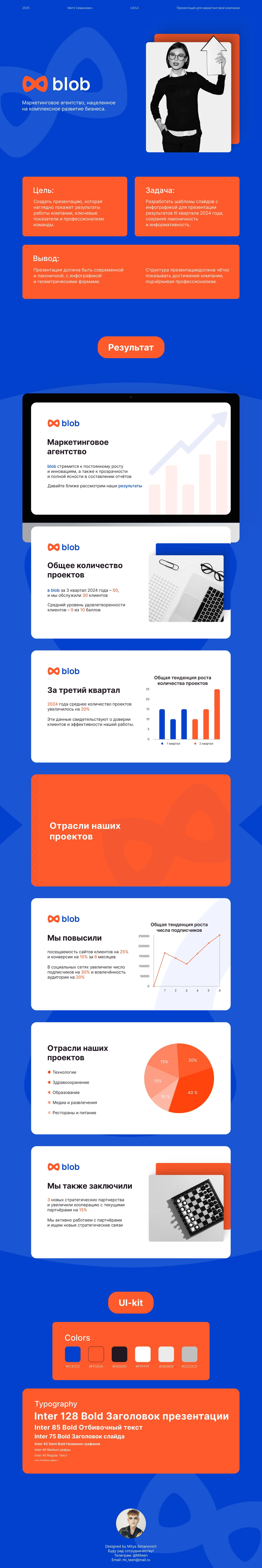 Blob: дизайн отчётной презентации — Изображение №1 — Интерфейсы, Маркетинг на Dprofile