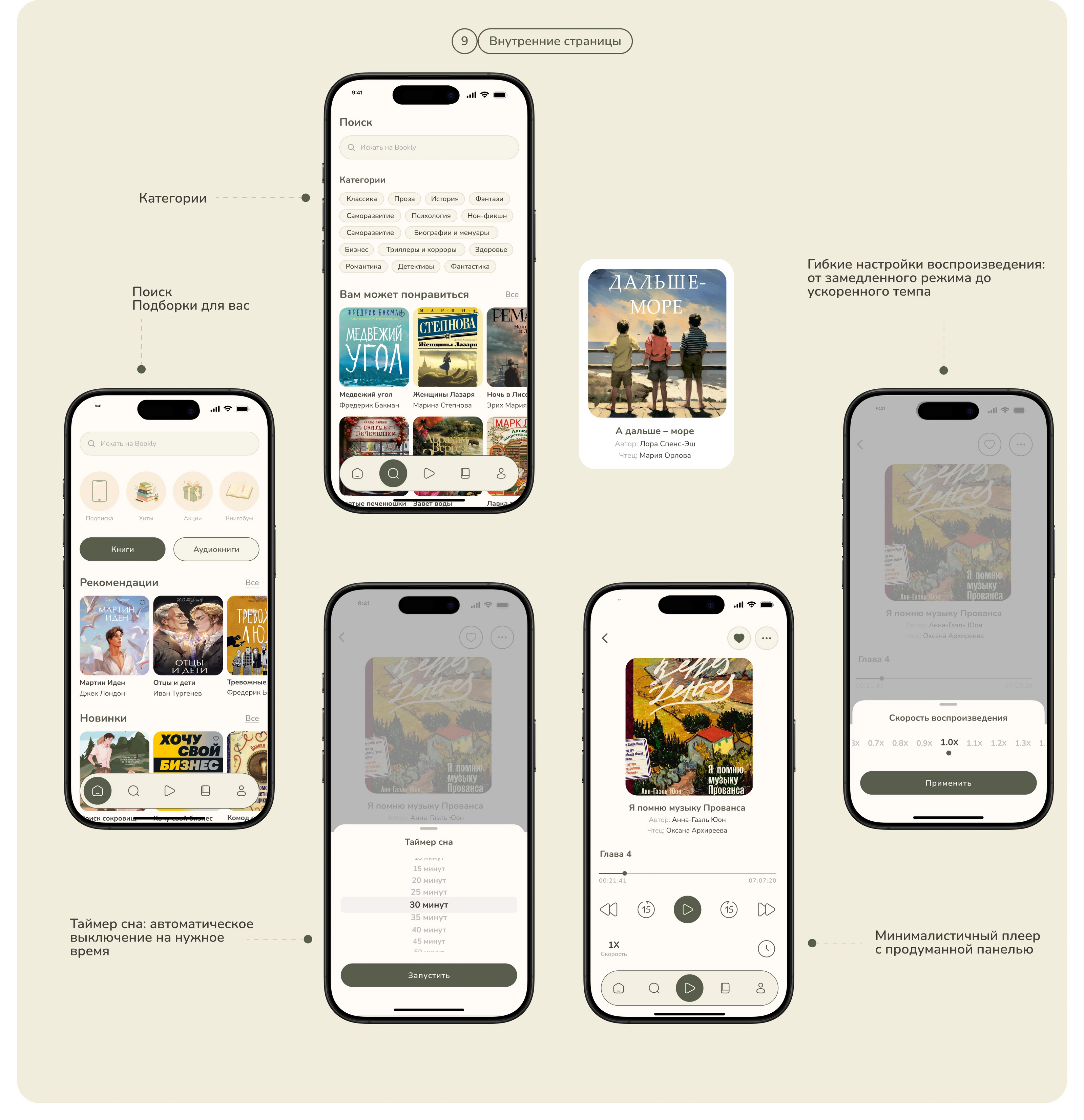 BOOKLY | Mobile app — Изображение №12 — Интерфейсы на Dprofile