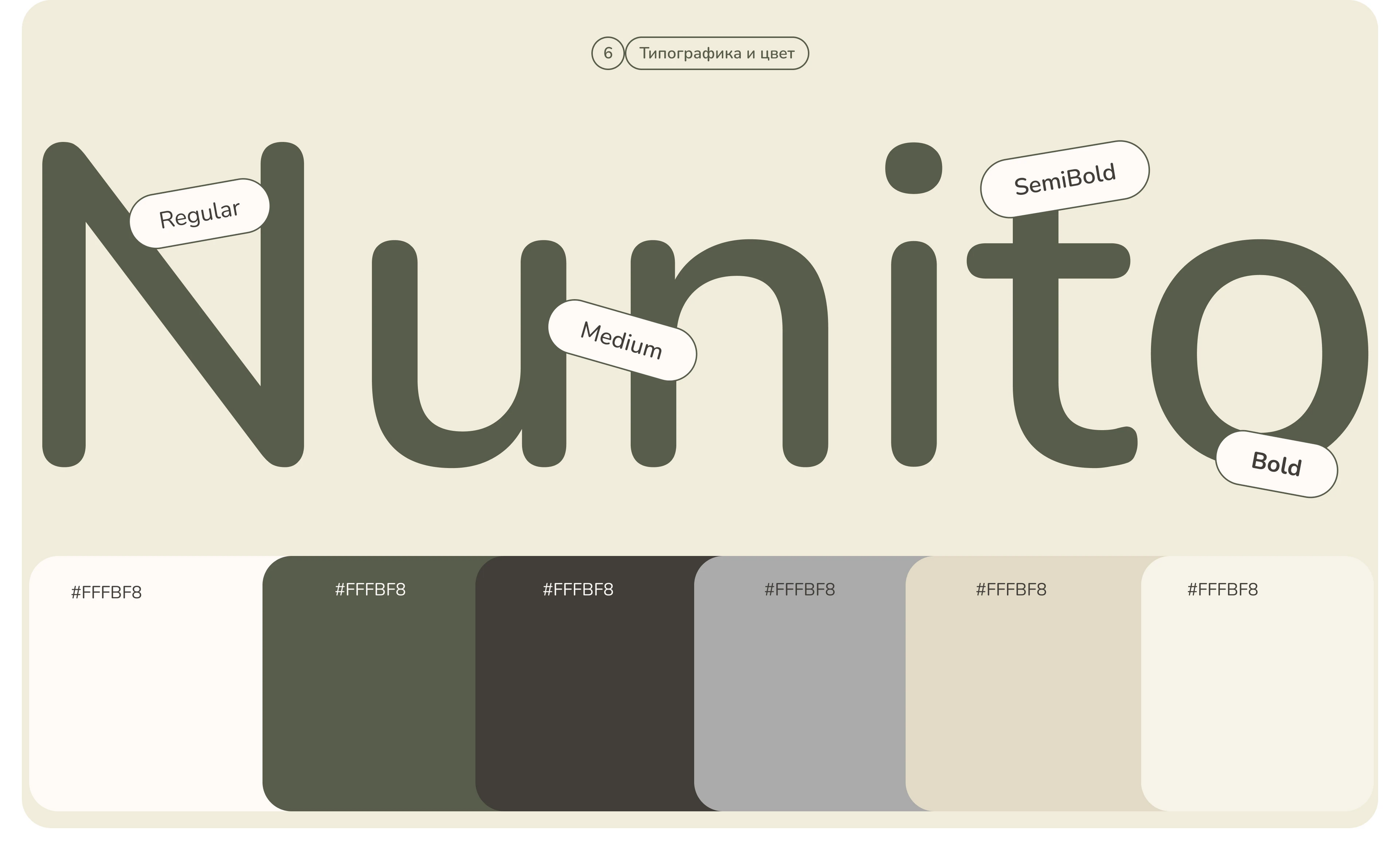 BOOKLY | Mobile app — Изображение №7 — Интерфейсы на Dprofile