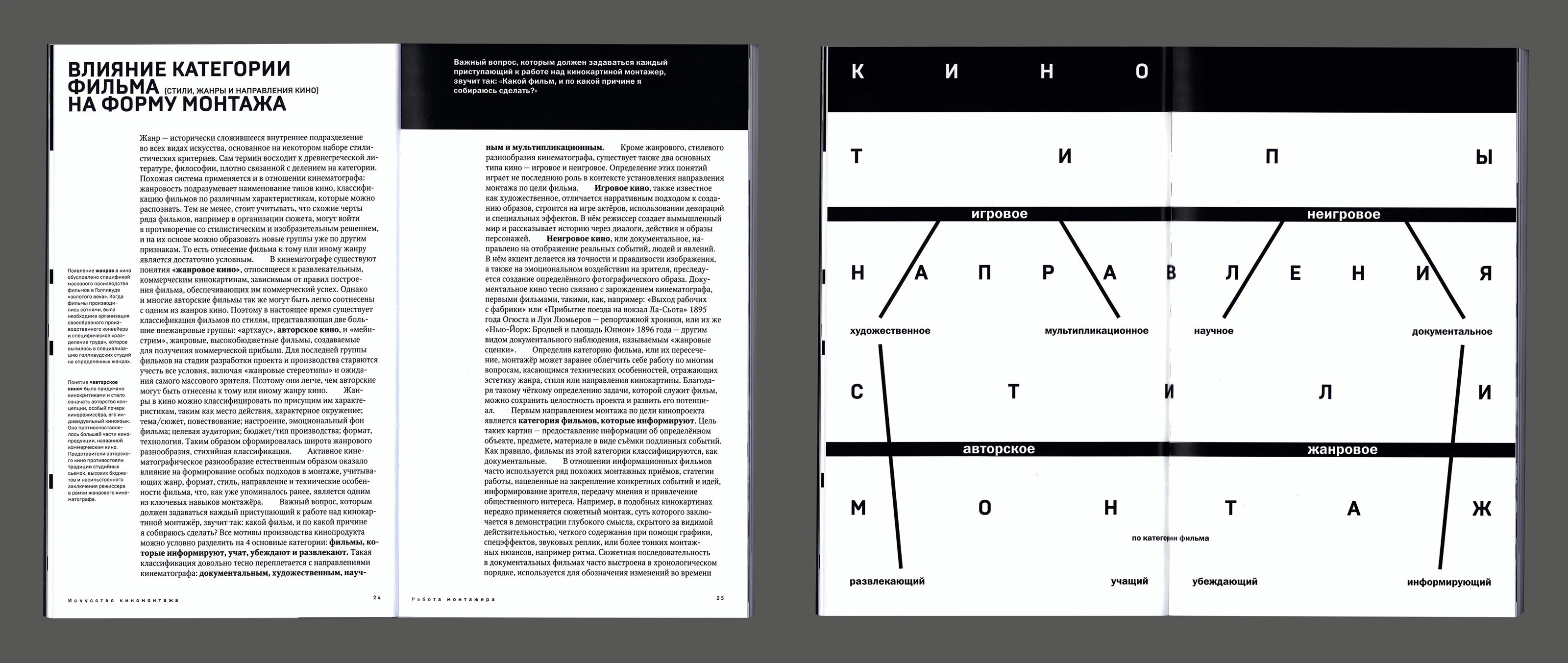 Книга «Искусство киномонтажа» — Изображение №19 — Графика на Dprofile