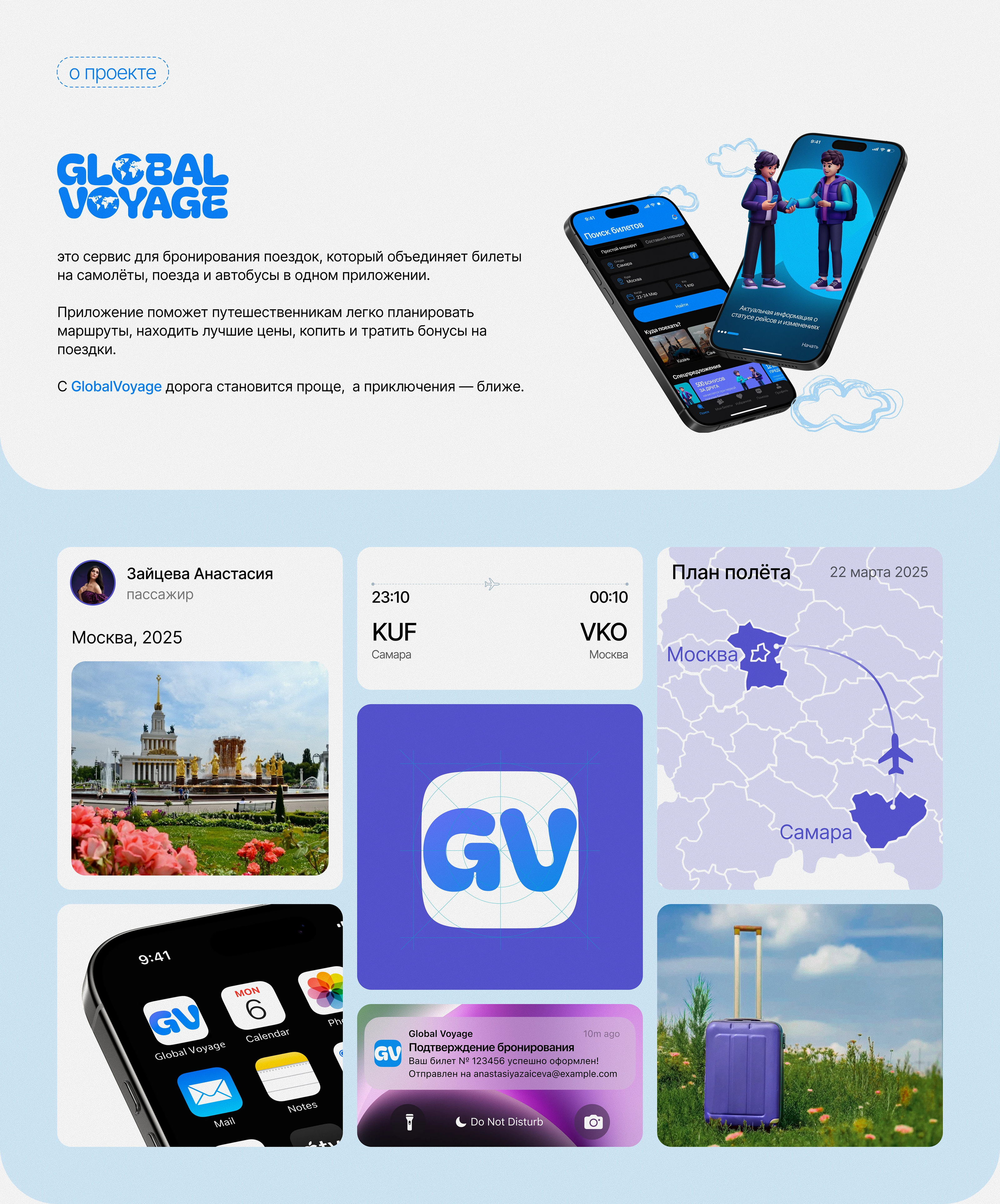 Мобильное приложение GlobalVoyage — Изображение №2 — Интерфейсы на Dprofile