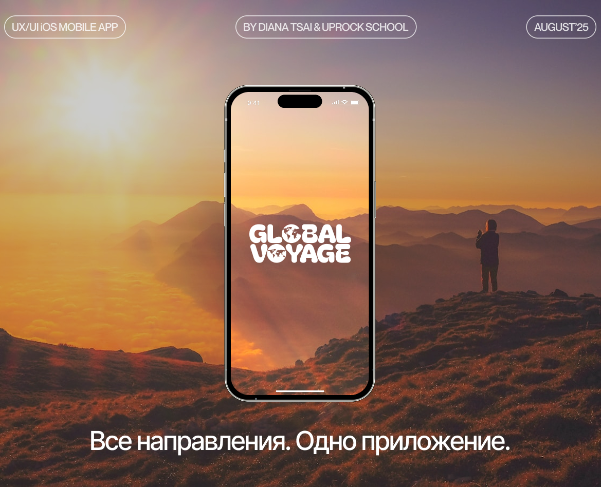Мобильное приложение GlobalVoyage — Интерфейсы на Dprofile