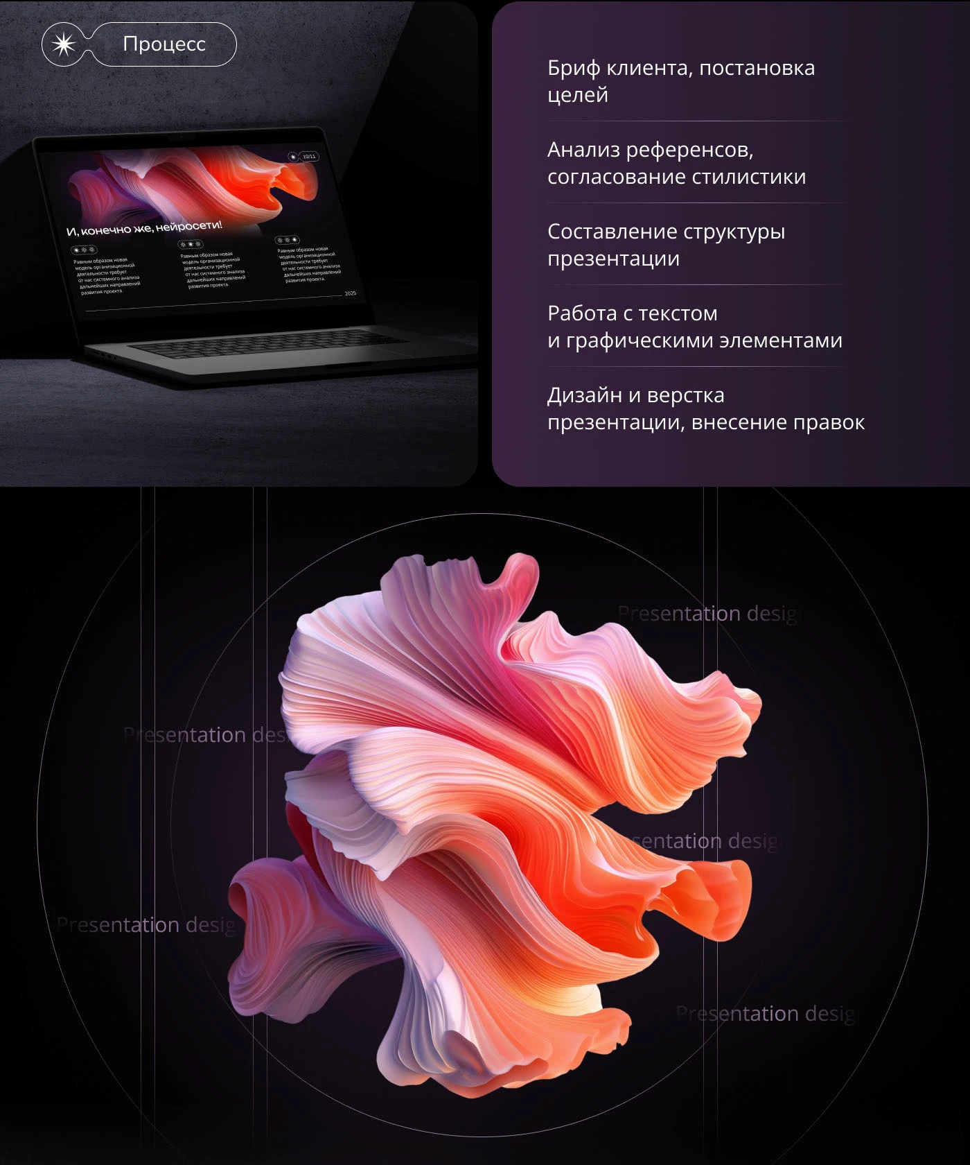 Презентация / Маркетинговое агентство / Дизайн — Изображение №5 — Маркетинг на Dprofile