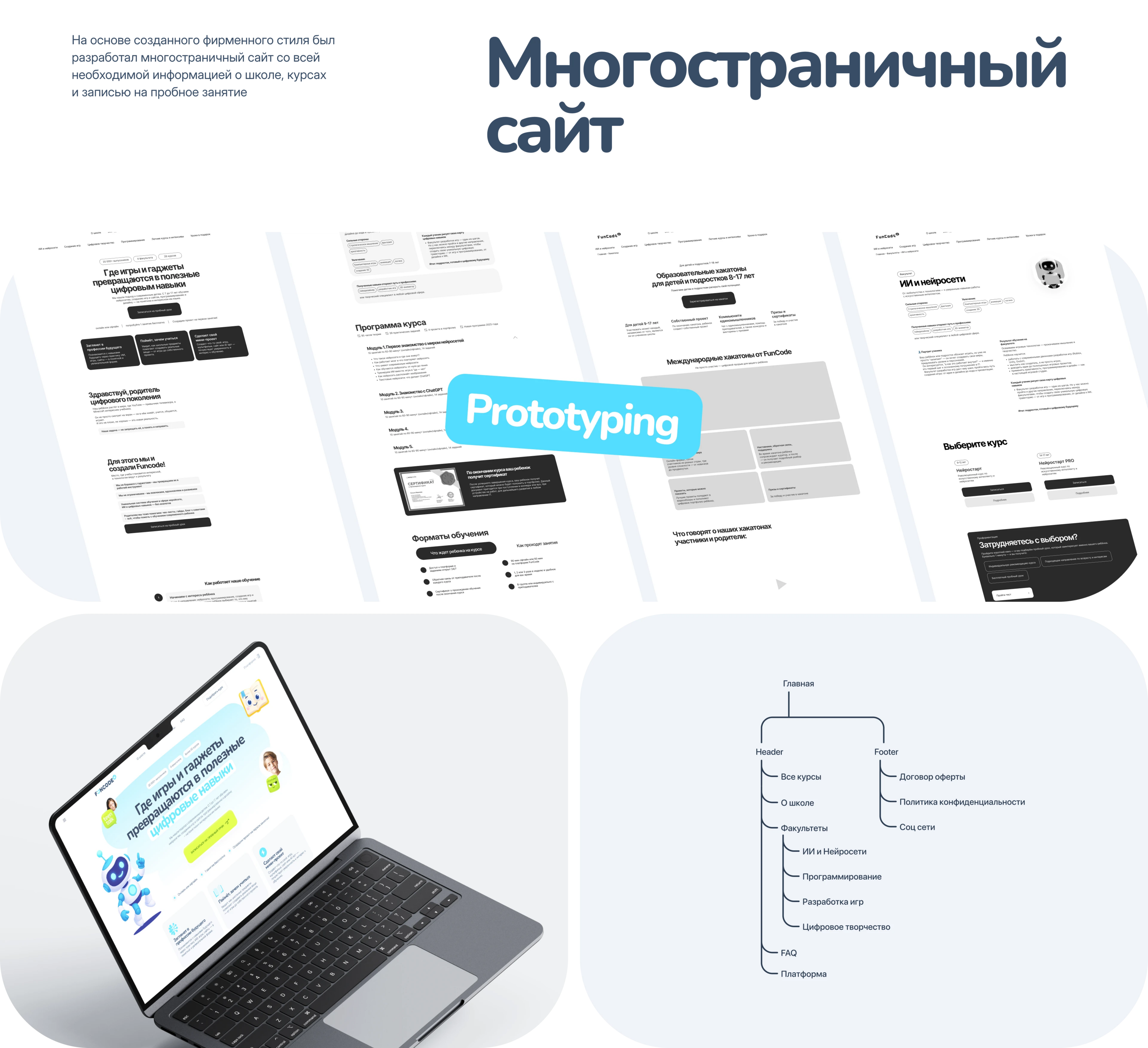 Branding & Website for Funcode IT School — Изображение №13 — Интерфейсы, Брендинг на Dprofile