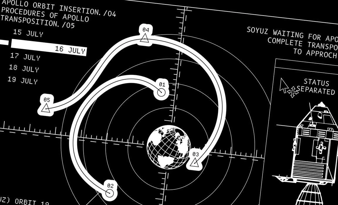 Календарь к 50-летию миссии Аполлон–Союз — Изображение №6 — Брендинг, Графика на Dprofile