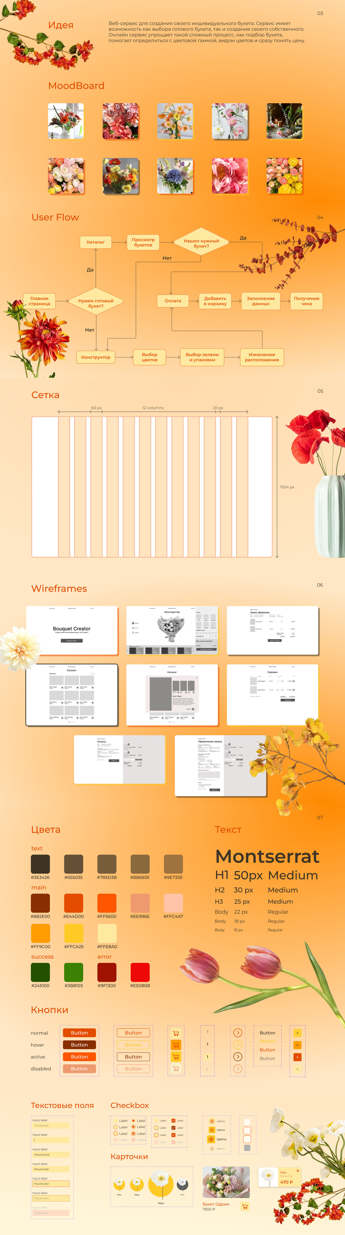 Bouquet Creator | UI/UX — Изображение №2 — Интерфейсы на Dprofile