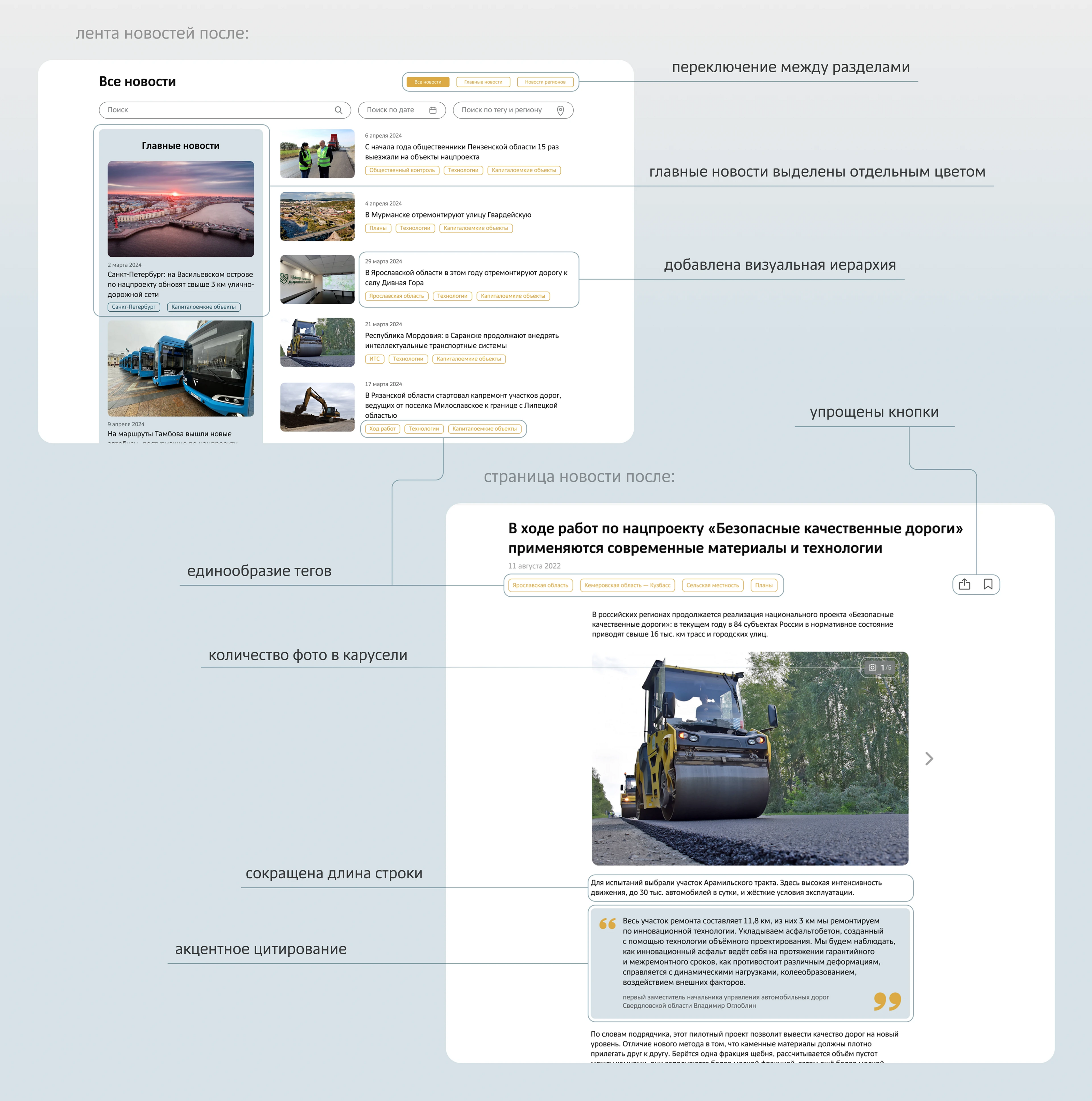 Редизайн БКД — Изображение №7 — Интерфейсы на Dprofile