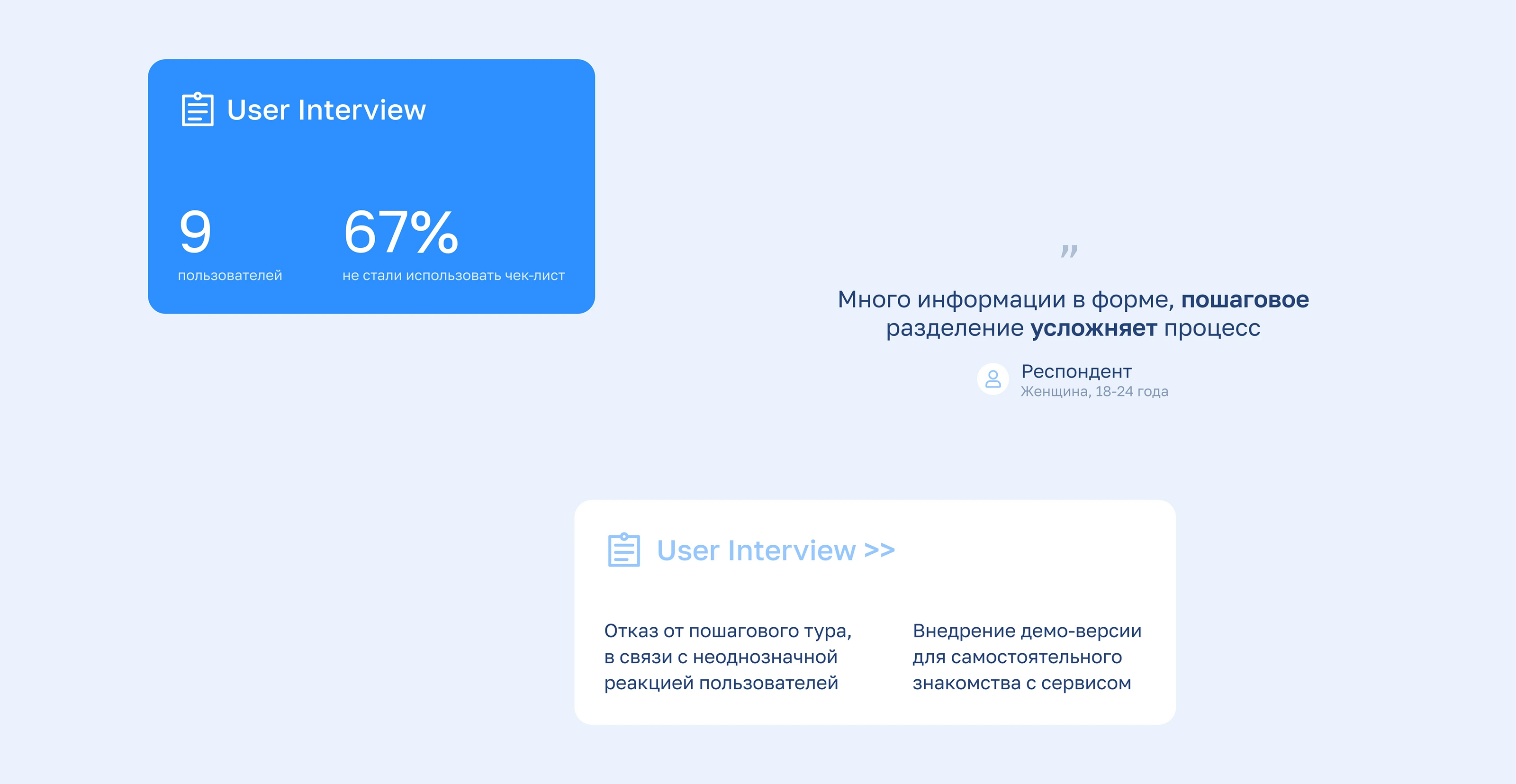 Planerka.app | UX/UI — Изображение №20 — Интерфейсы на Dprofile