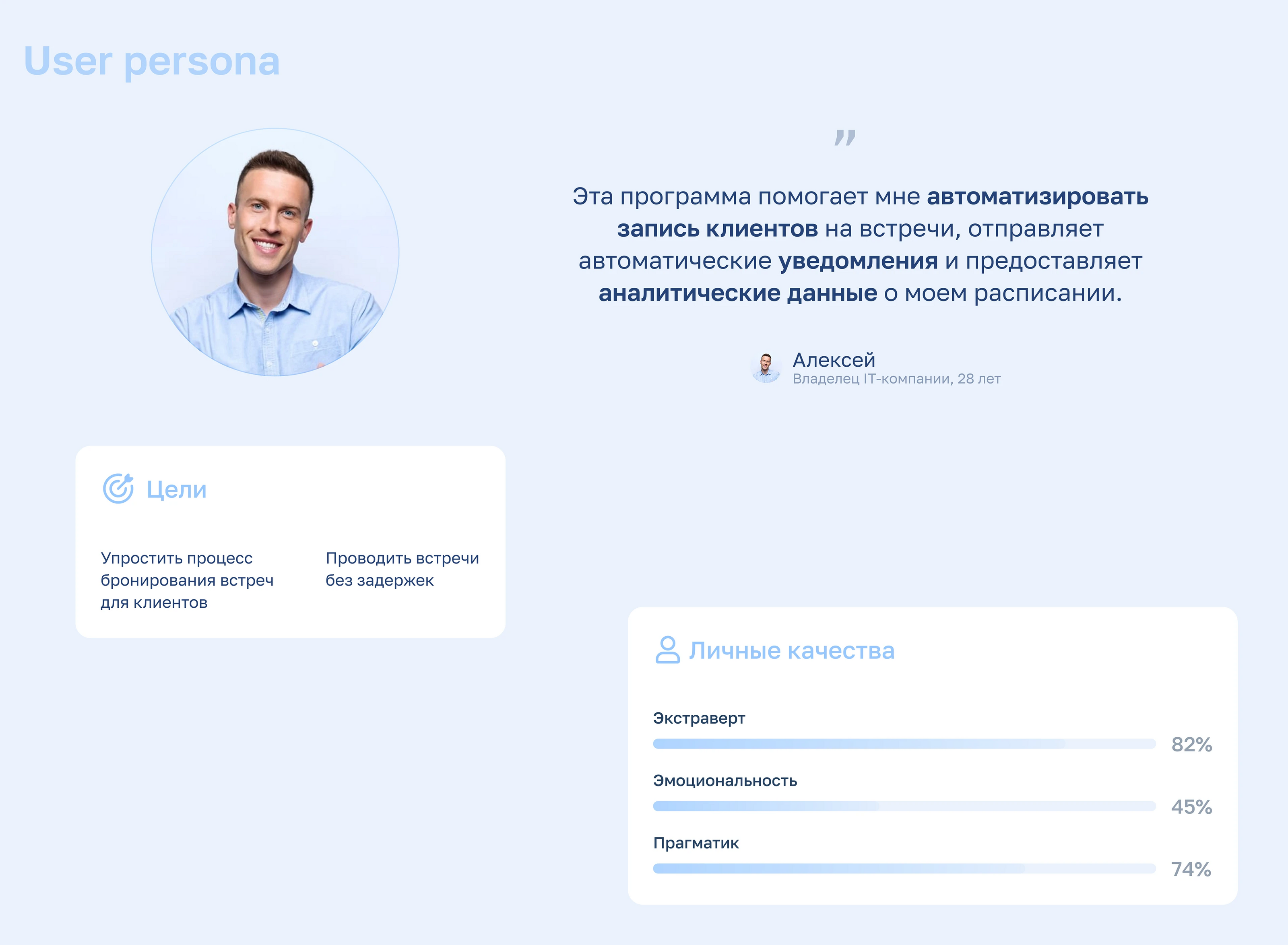 Planerka.app | UX/UI — Изображение №13 — Интерфейсы на Dprofile