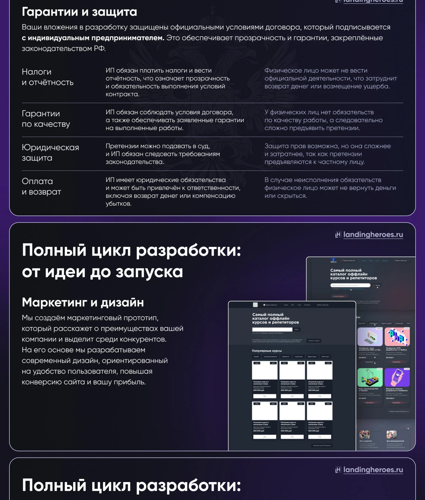 Презентация для it-компании — Изображение №3 — Маркетинг на Dprofile