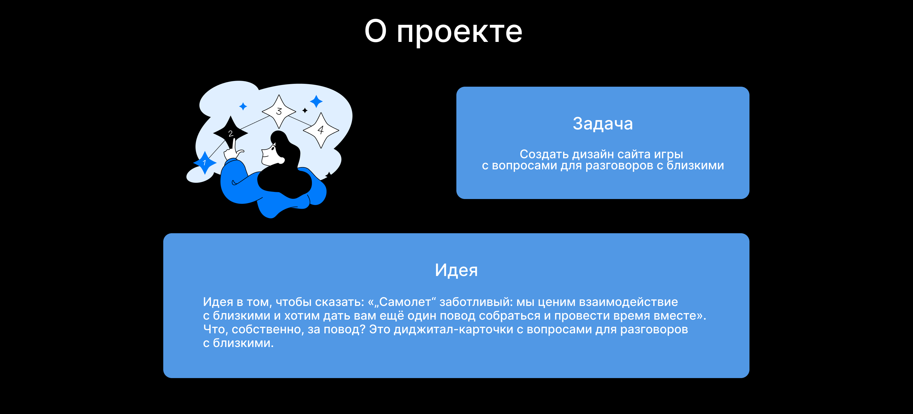 Дизайн-проект диджитал игры — Изображение №2 — Интерфейсы на Dprofile