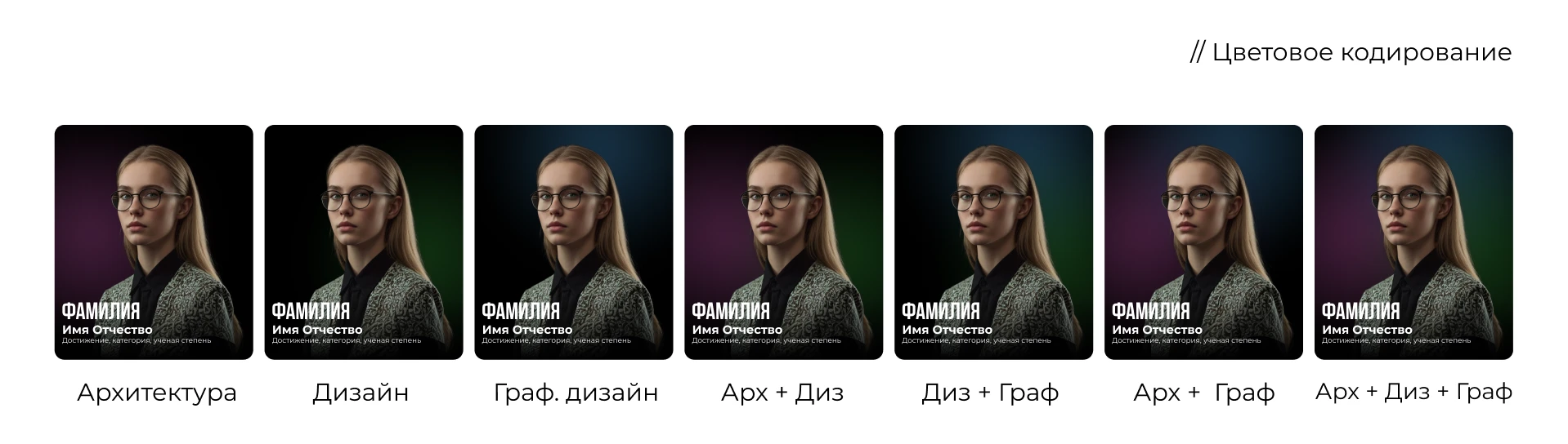 BRANDING | Кафедра архитектуры и дизайна + прототип — Изображение №5 — Интерфейсы, Брендинг на Dprofile