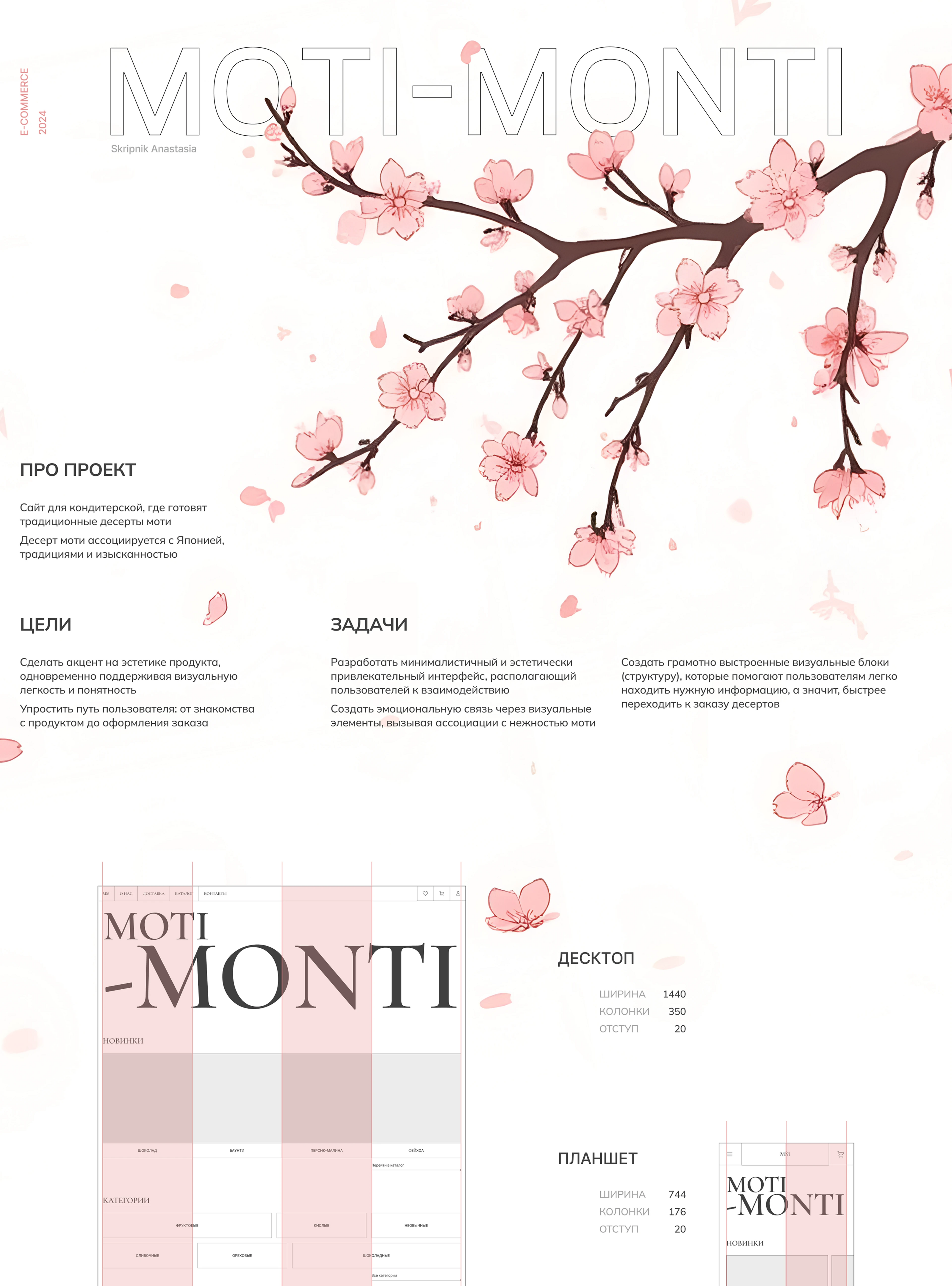 E-COMMERCE | MOTI -MONTI — Изображение №1 — Интерфейсы, Брендинг на Dprofile